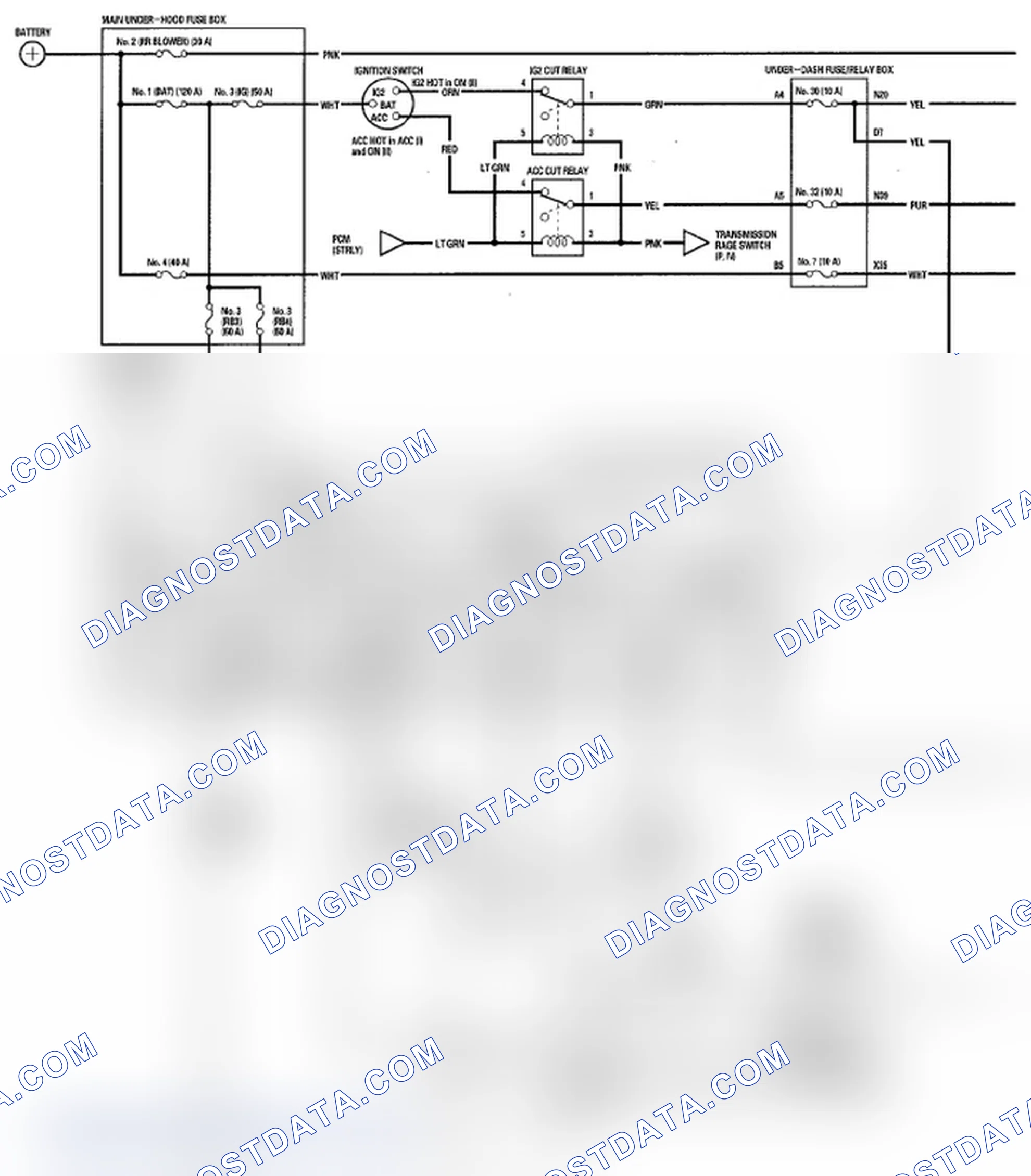 Scheme 23: Circuit Diagram