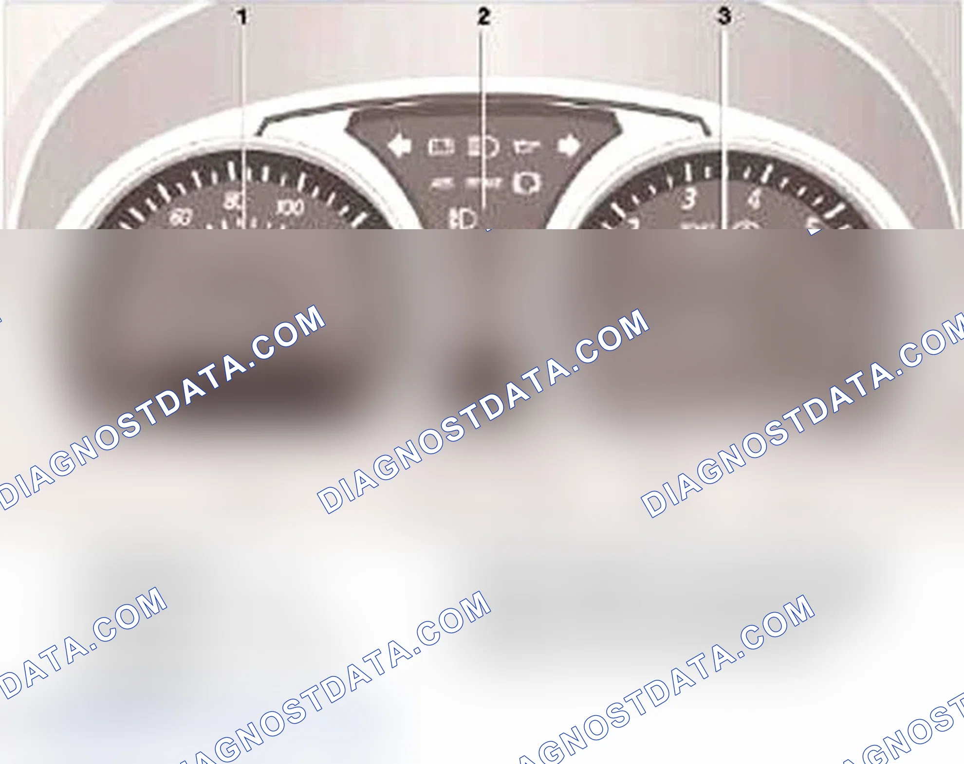 Scheme 6: Resetting Service Interval Indicator