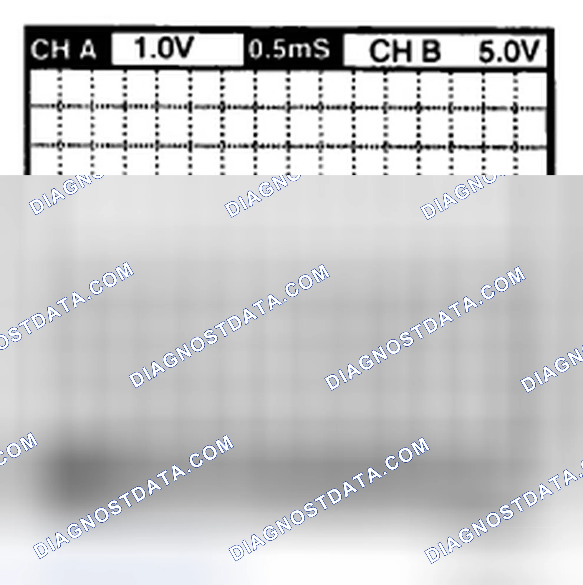 Scheme 14: WAVE FORM WITH HIGH-SCAN