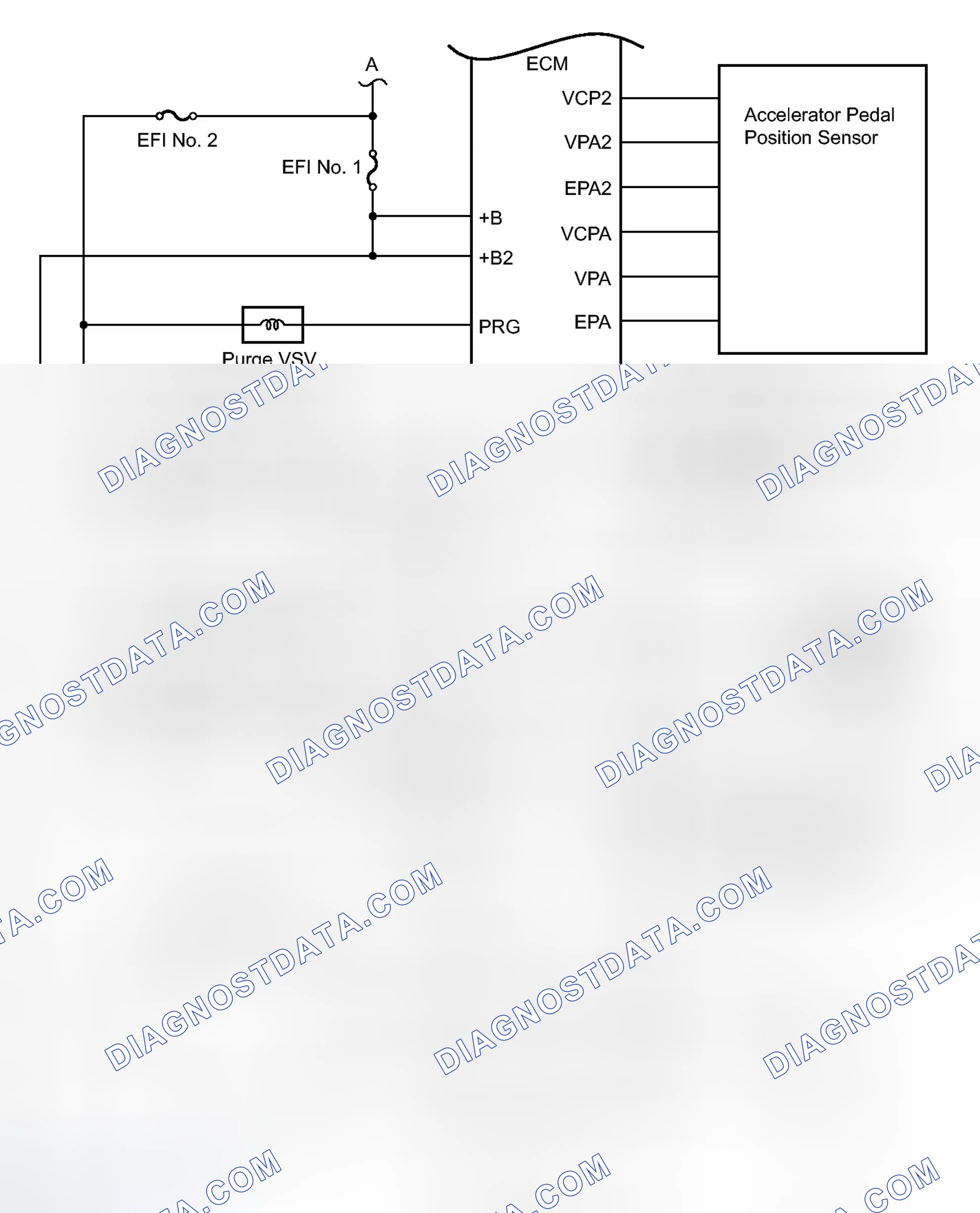Scheme 29