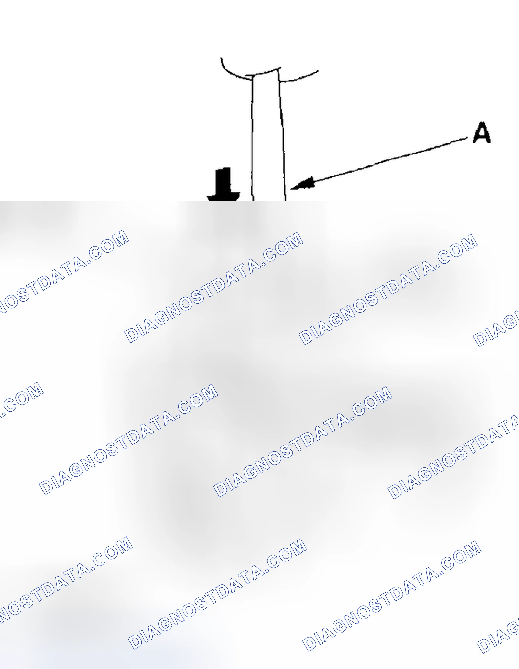 Scheme 259