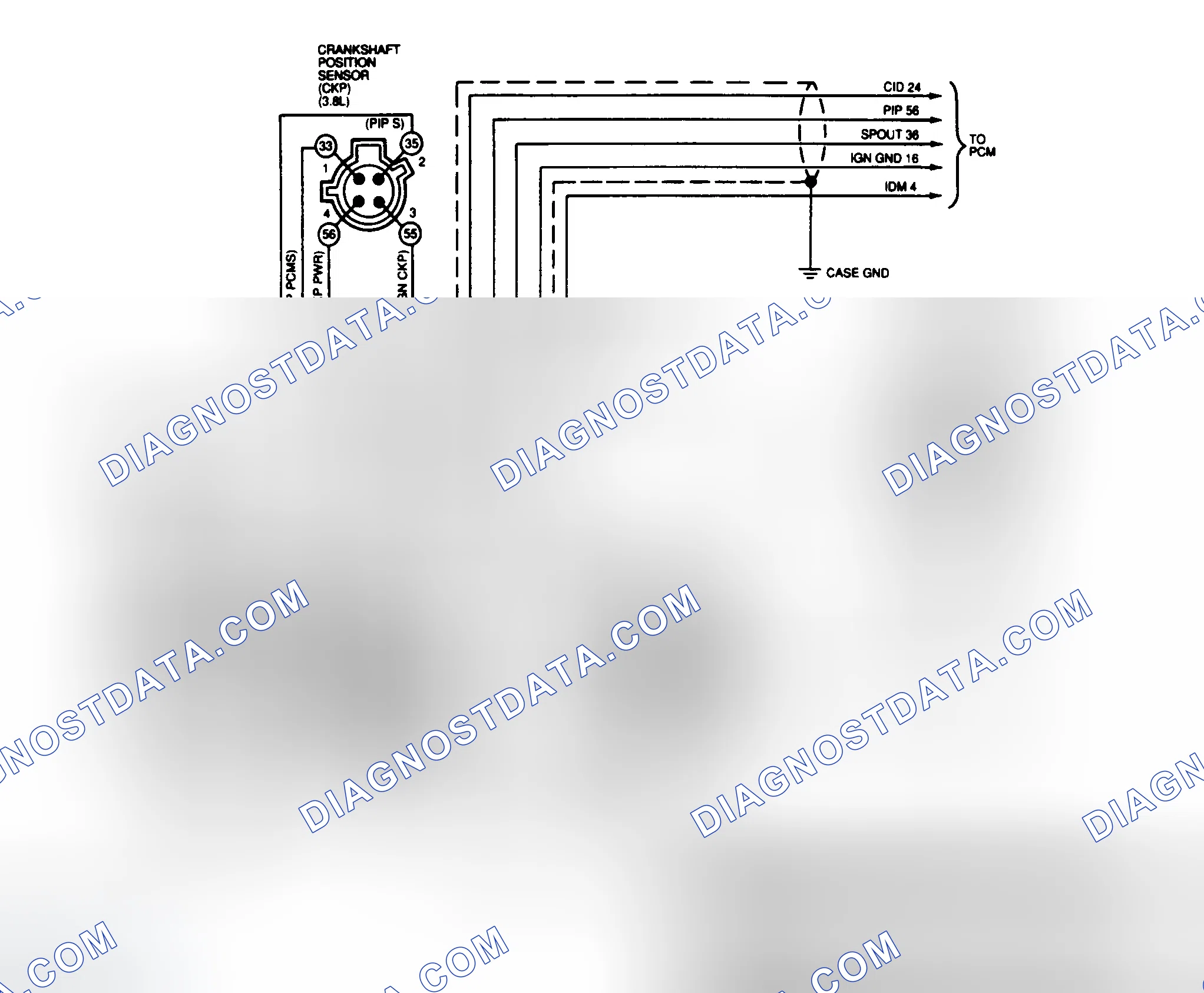 Scheme 32: EI System Connector Terminal (3.8L SC)