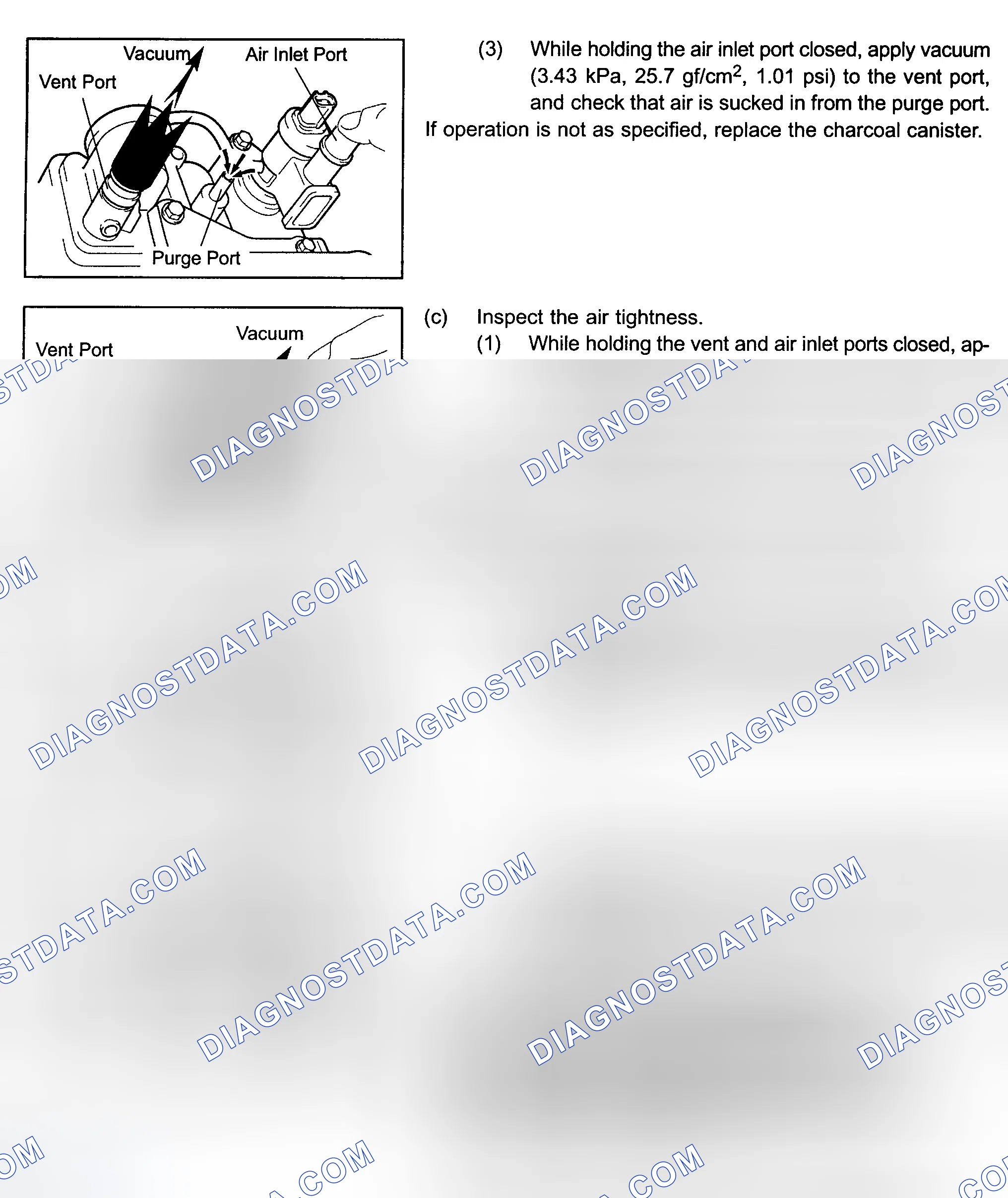 Scheme 152