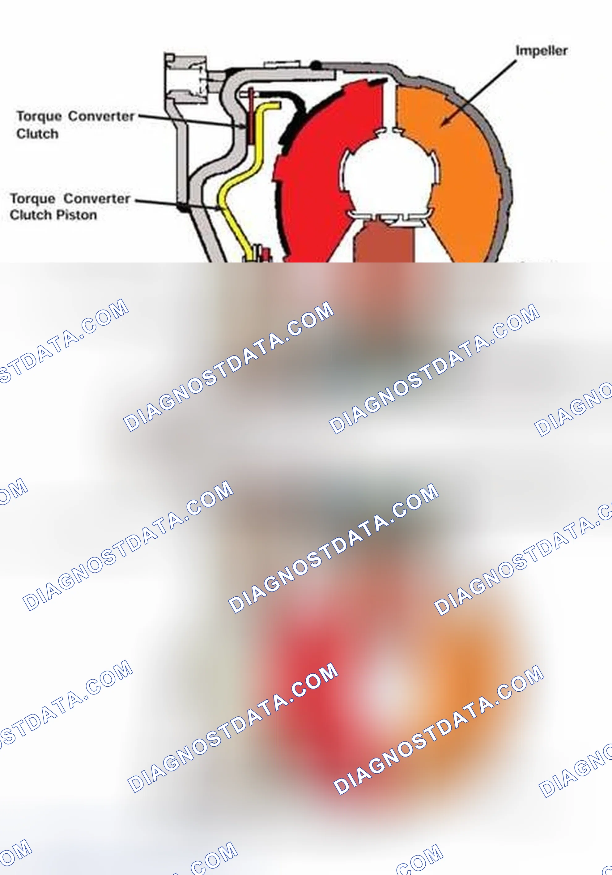 Scheme 143