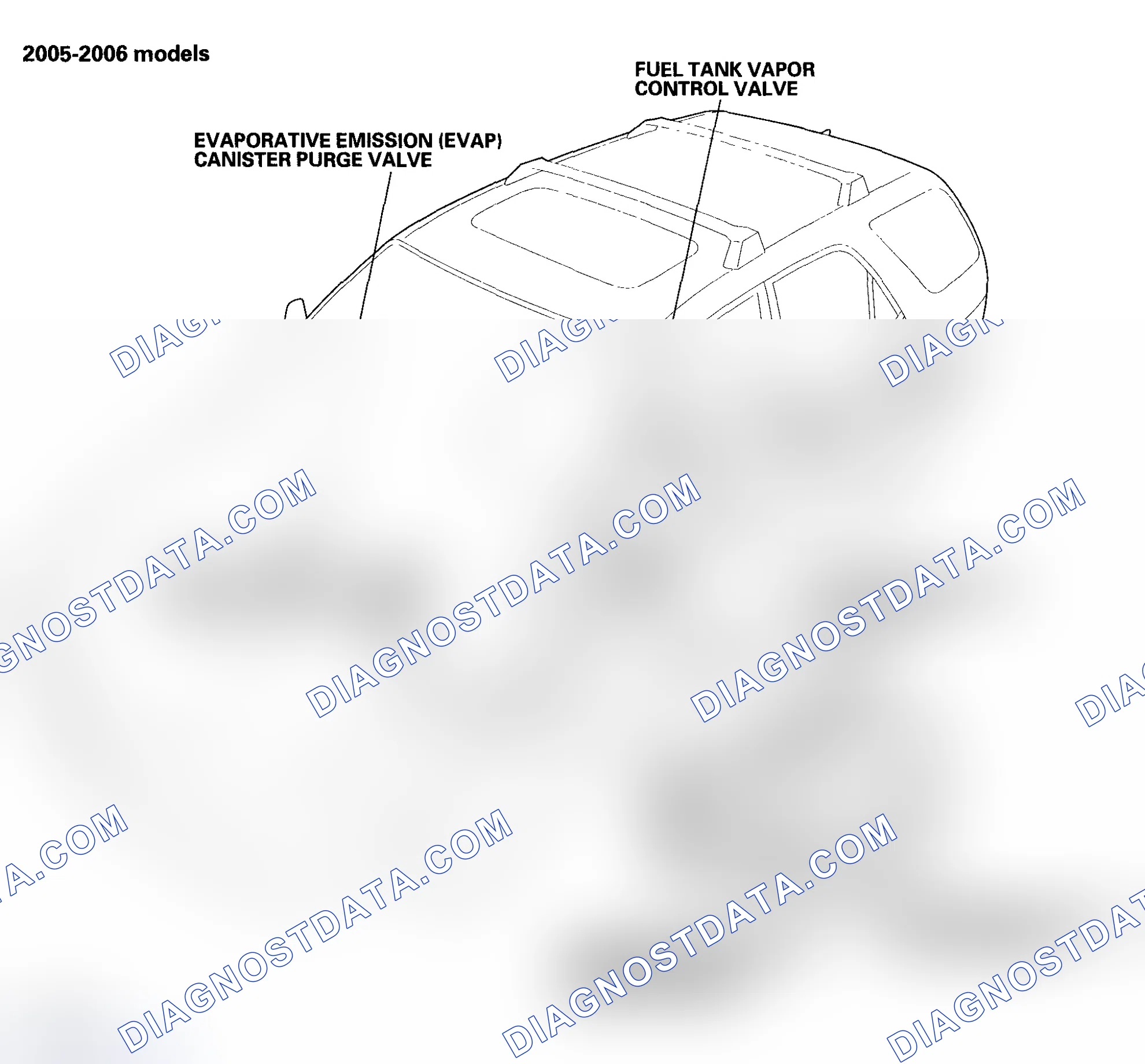 Scheme 126