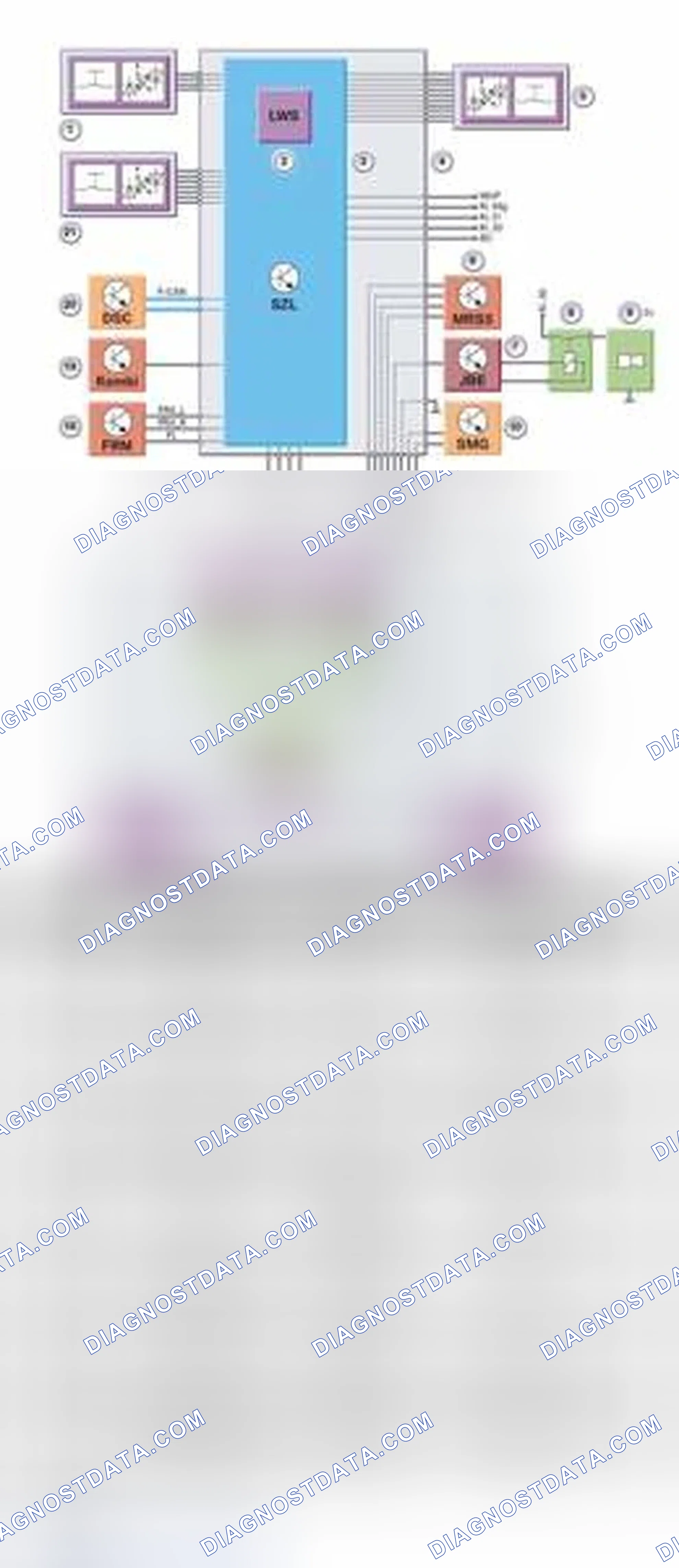 Scheme 290: Steering Column Switch Cluster - Circuit Diagram