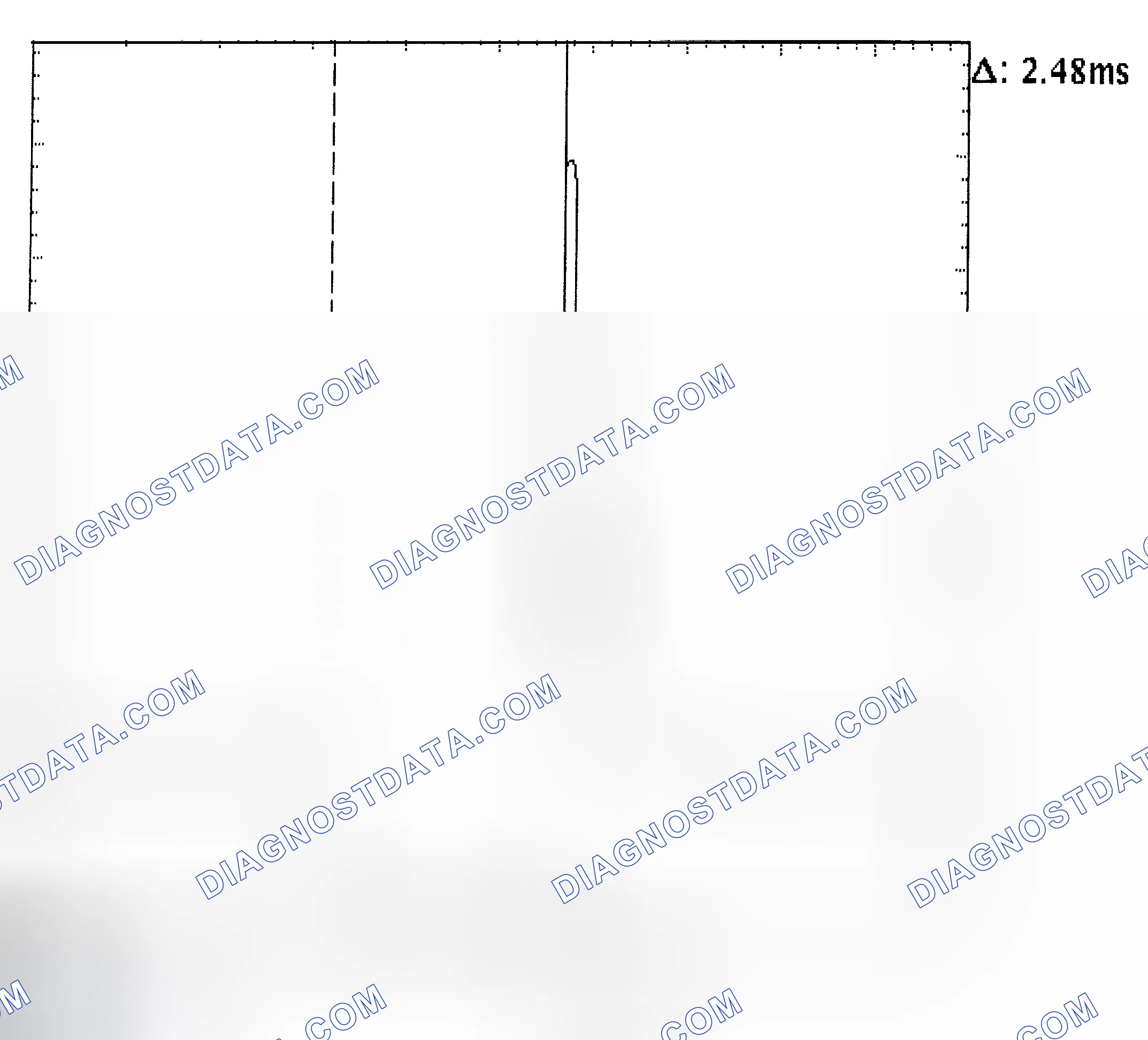 Scheme 24: Injector Bank - Known Good - Voltage Pattern