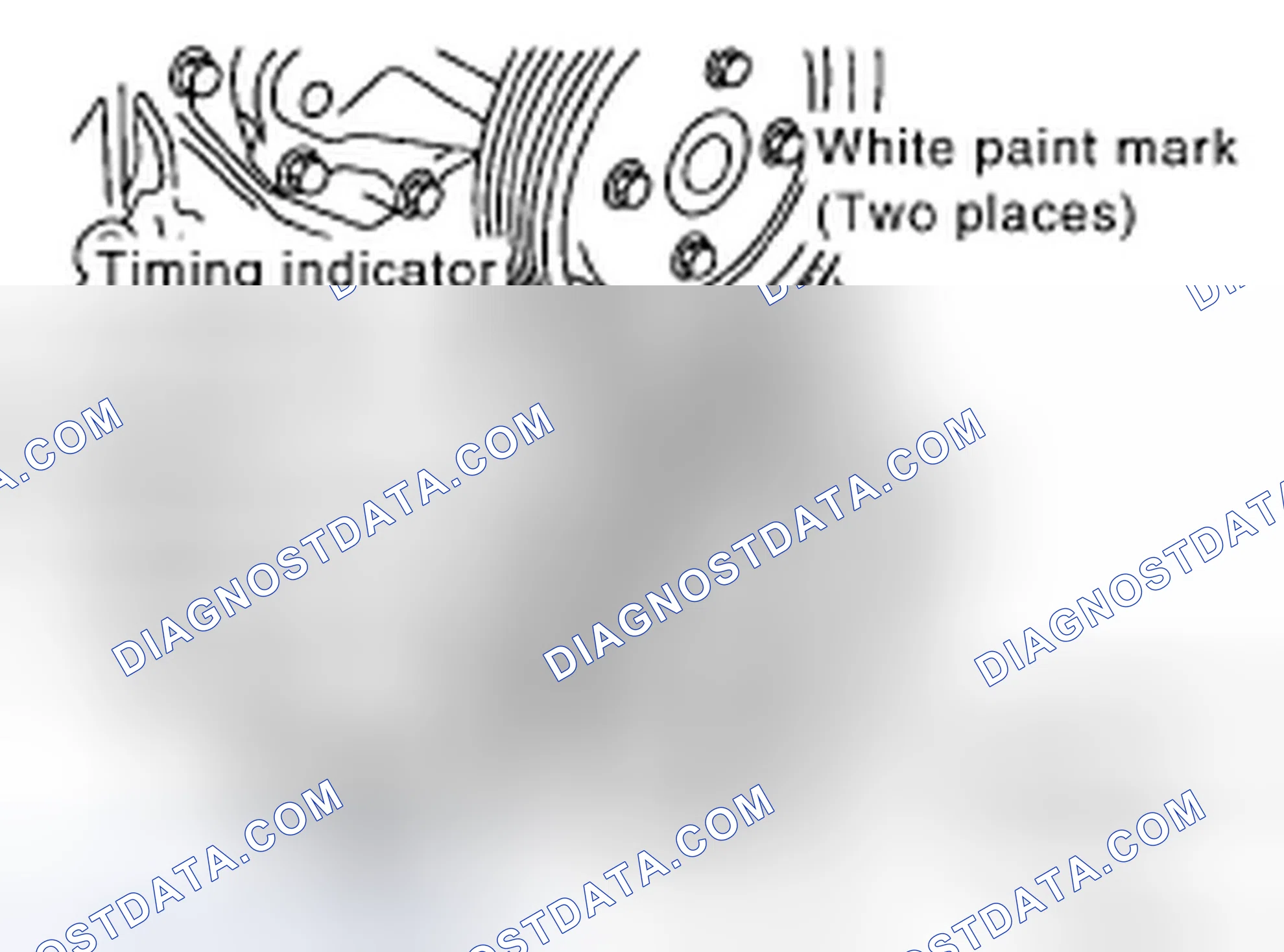 Scheme 12: INSPECTION