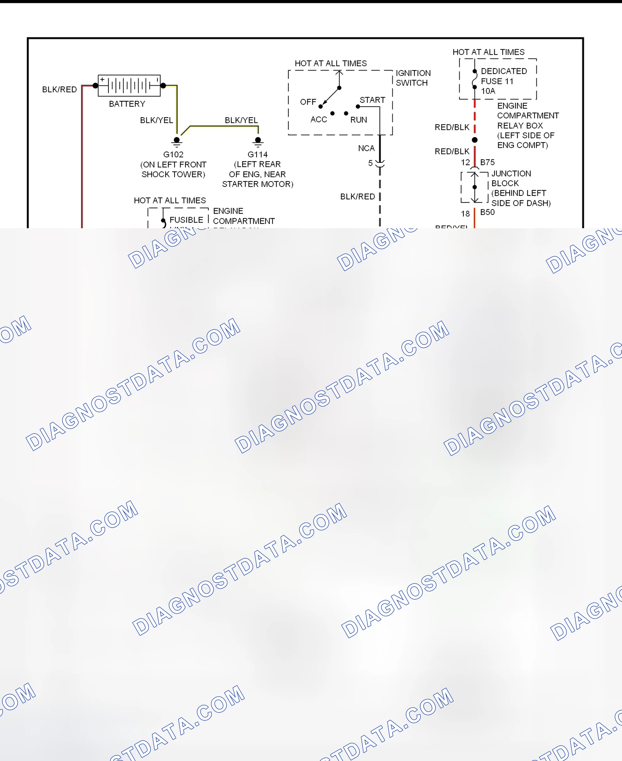 Scheme 2: Starting System Wiring Diagram (Eclipse - 2.0L A/T With Anti-Theft)