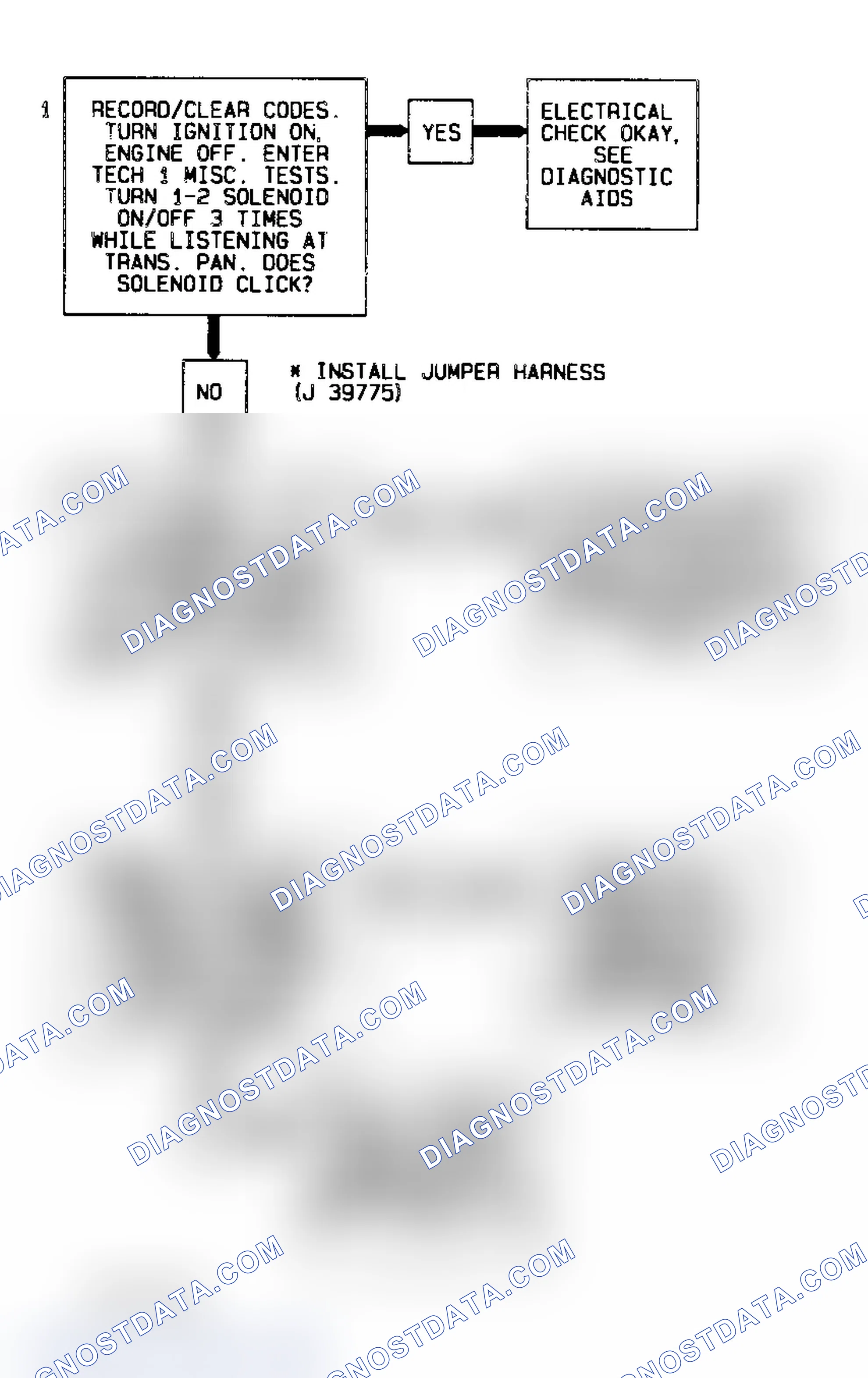 Scheme 314: Code 82 Flow Chart Transmission 1-2 Error