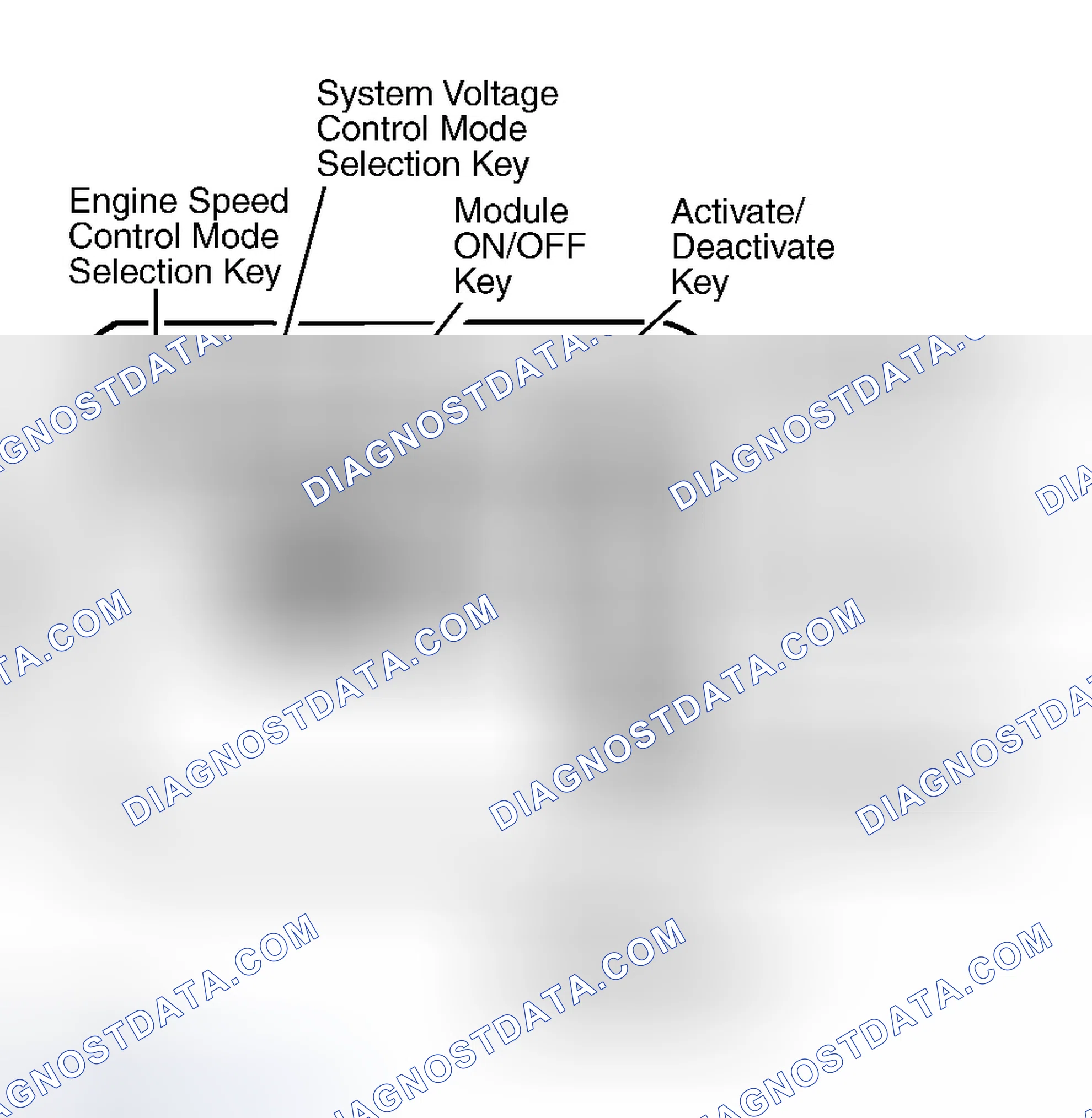 Scheme 105: Auxiliary Powertrain Control Module (APCM)