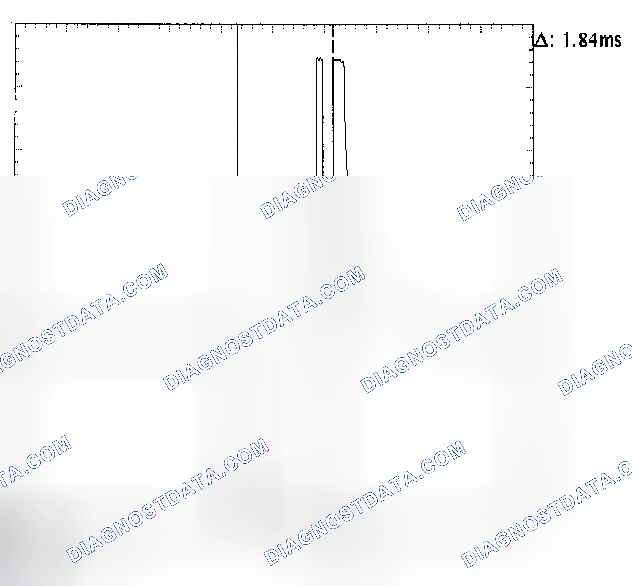 Scheme 29: Single Injector - Known Good - Voltage Pattern