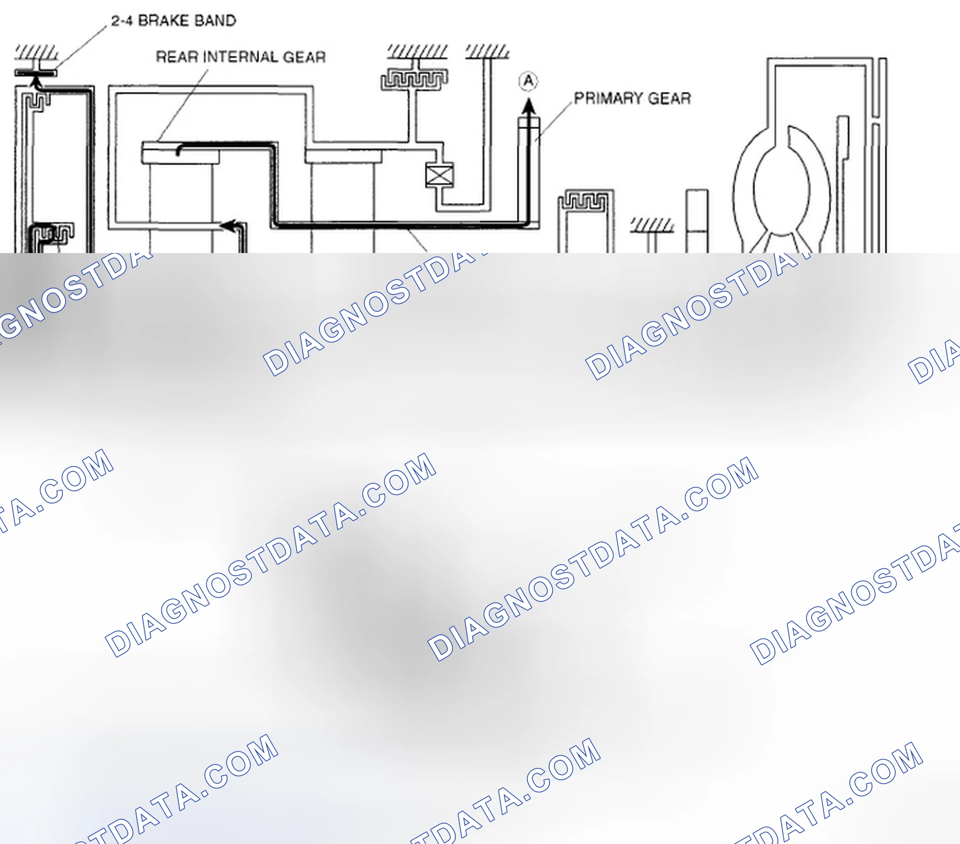 Scheme 523