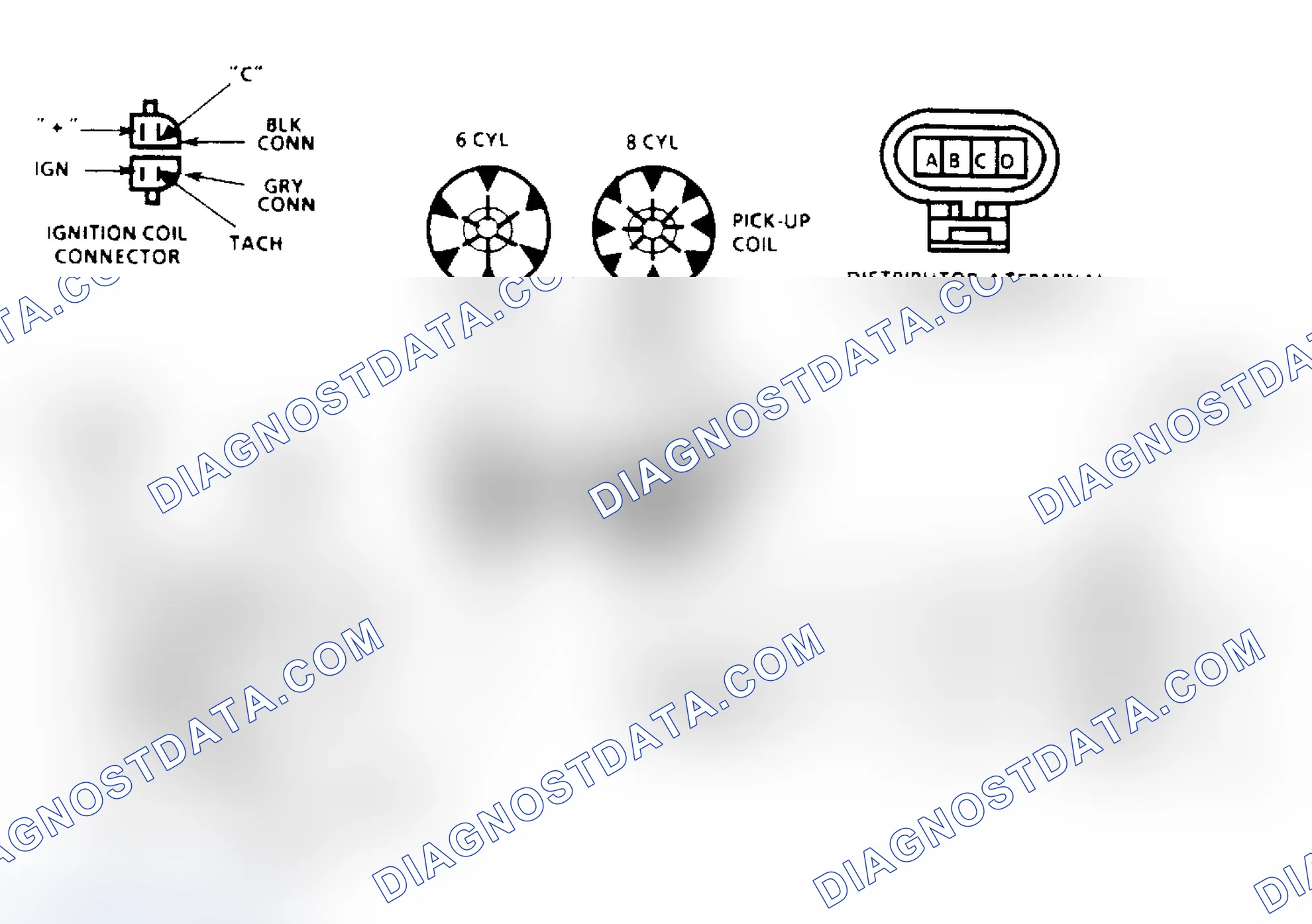 Scheme 113: Ignition System Check Circuit Diagram (Remote Coil/Sealed Connector Distributor) (Except 2.5L "S/T" Series)