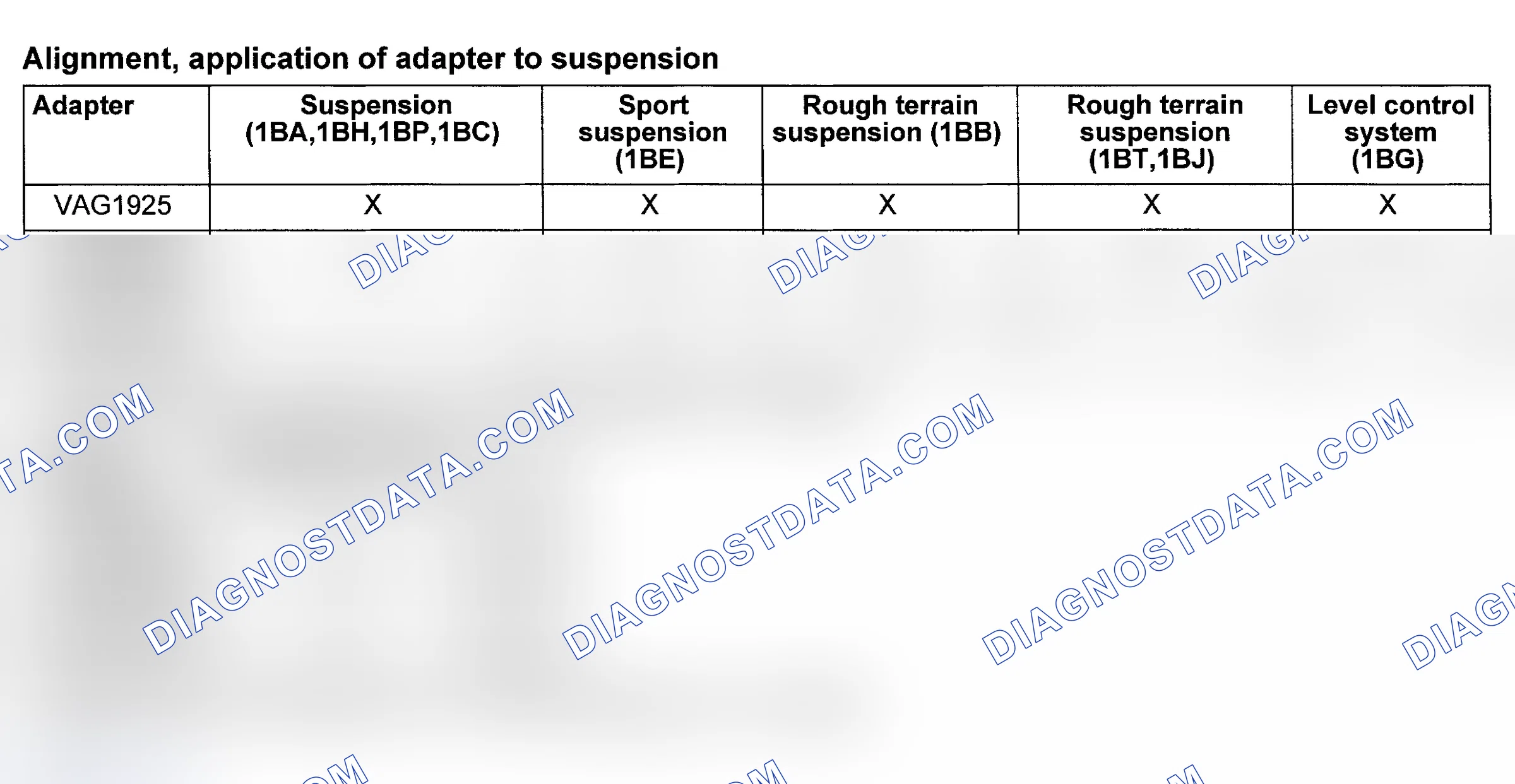 Scheme 10: TOE-IN CURVE ADJUSTMENT