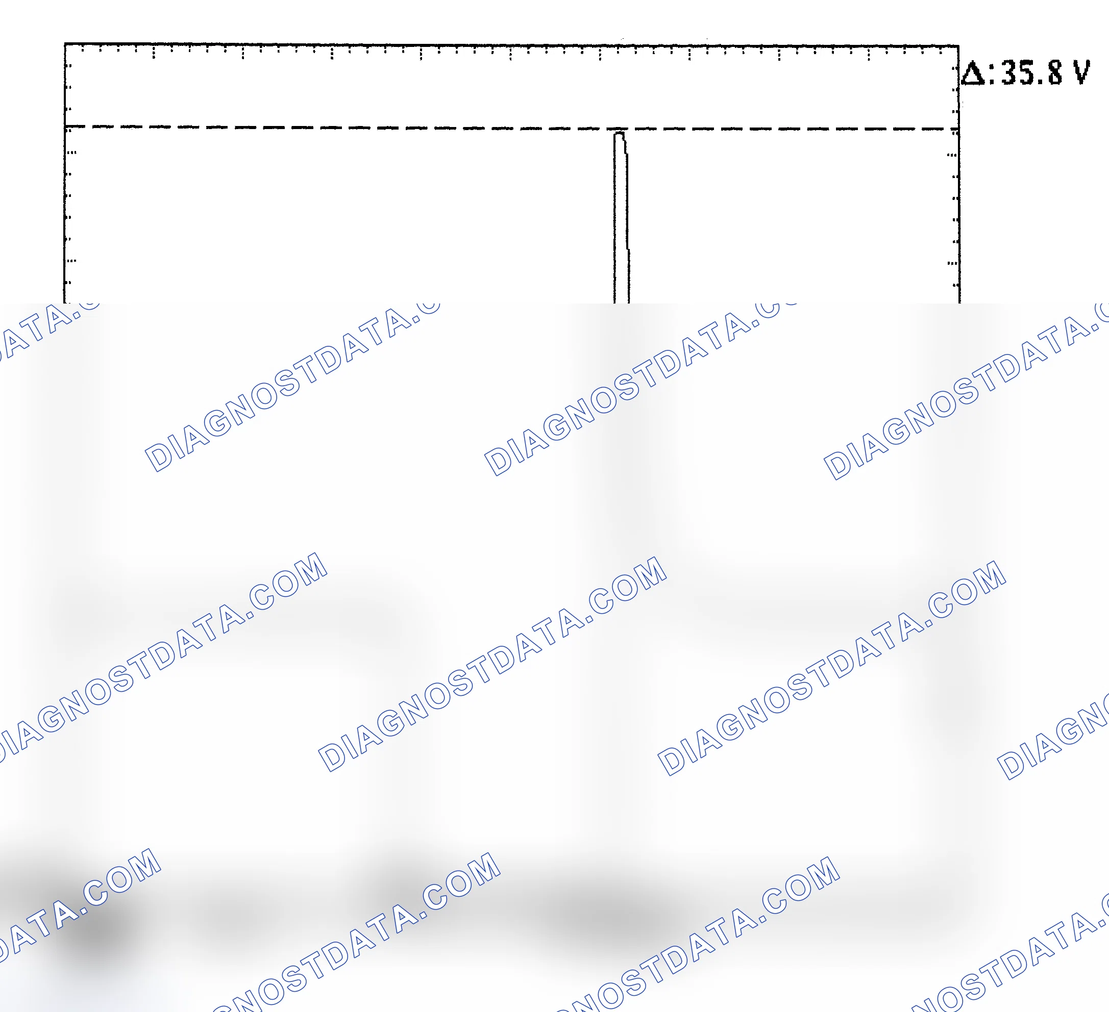 Scheme 28: Injector Bank - Known Good - Voltage Pattern