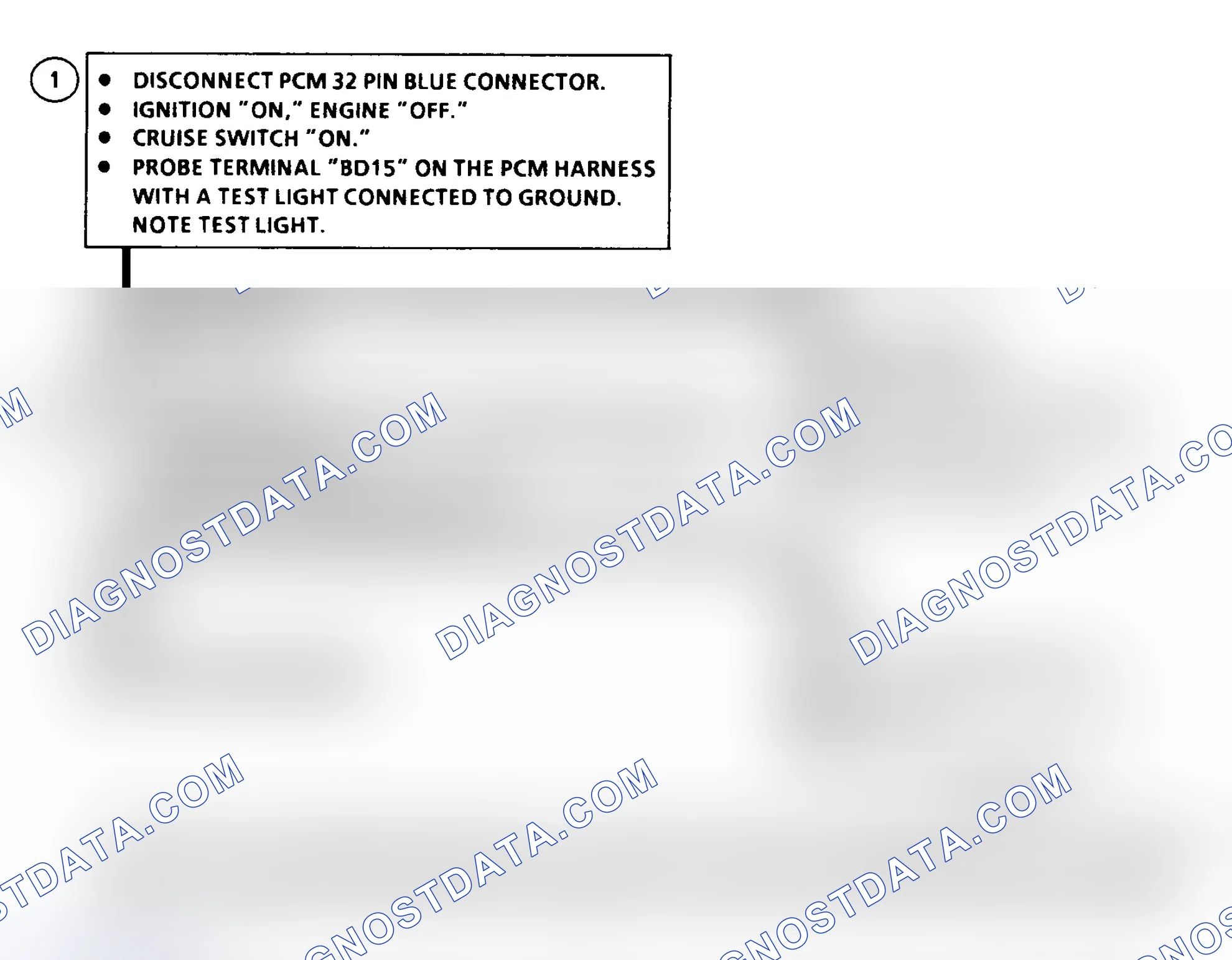 Scheme 221: DTC 71 Flow Chart ("C" & "K" Series) Set/Coast Switch Fault