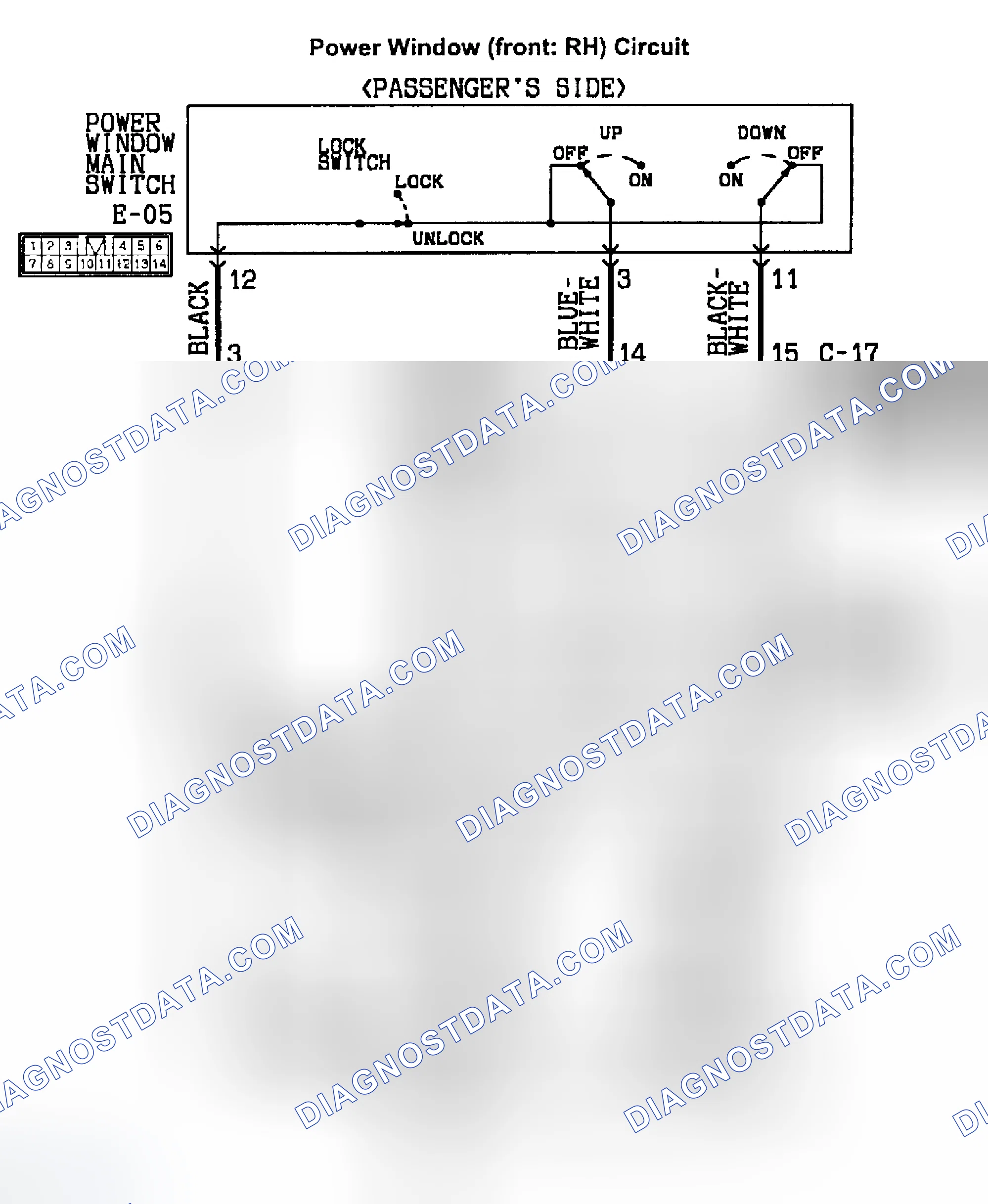 Scheme 52: Circuit Diagram