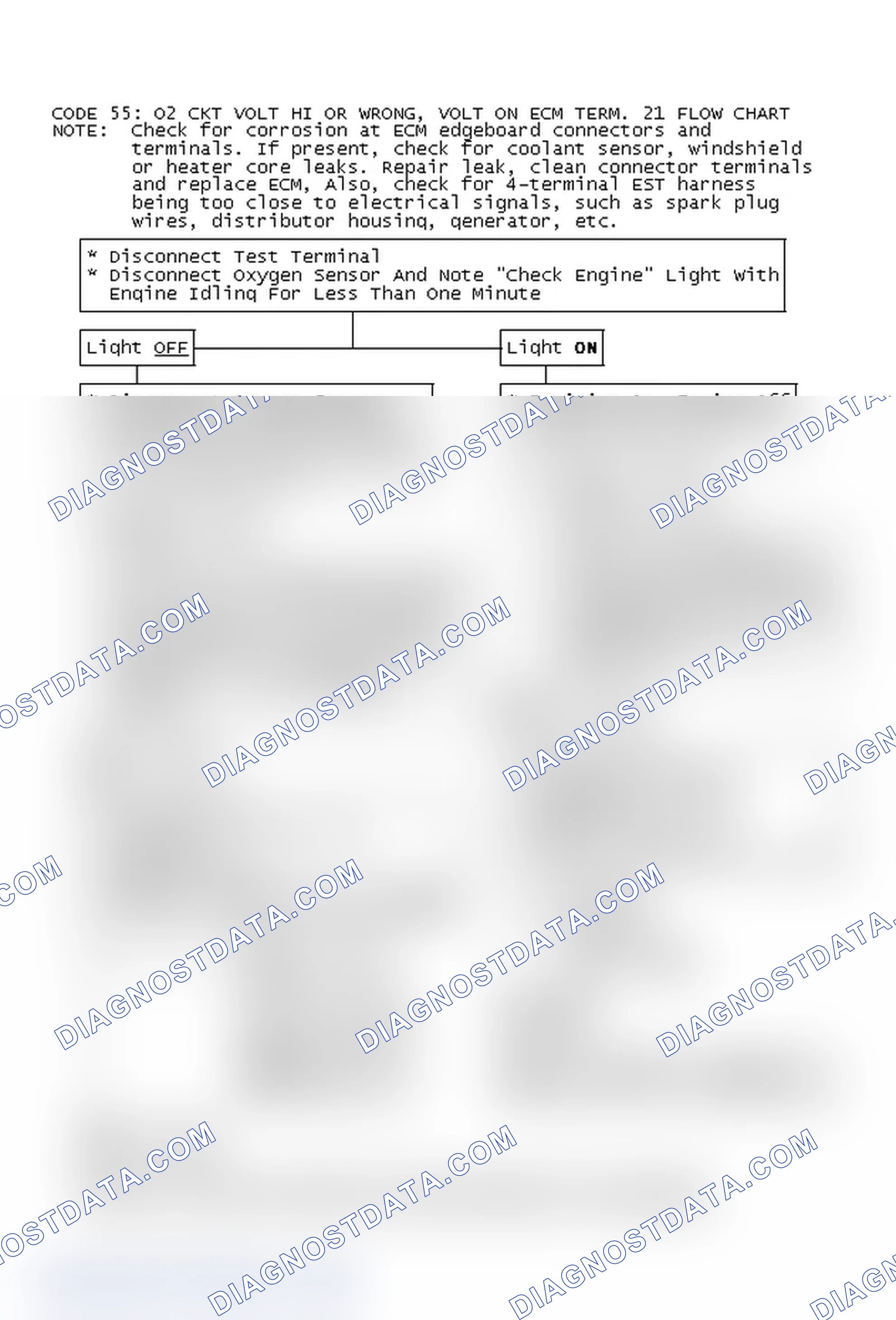 Scheme 190: Code 55: O2 Ckt Volt Hi Or Wrong, Volt On ECM Term. 21 Flow Chart