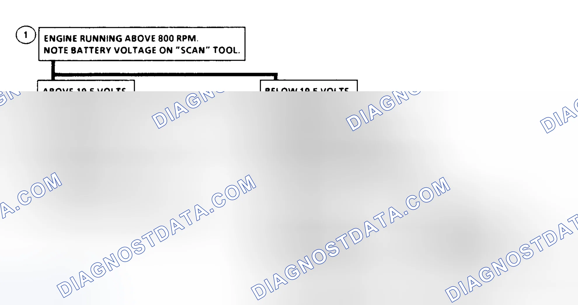 Scheme 208