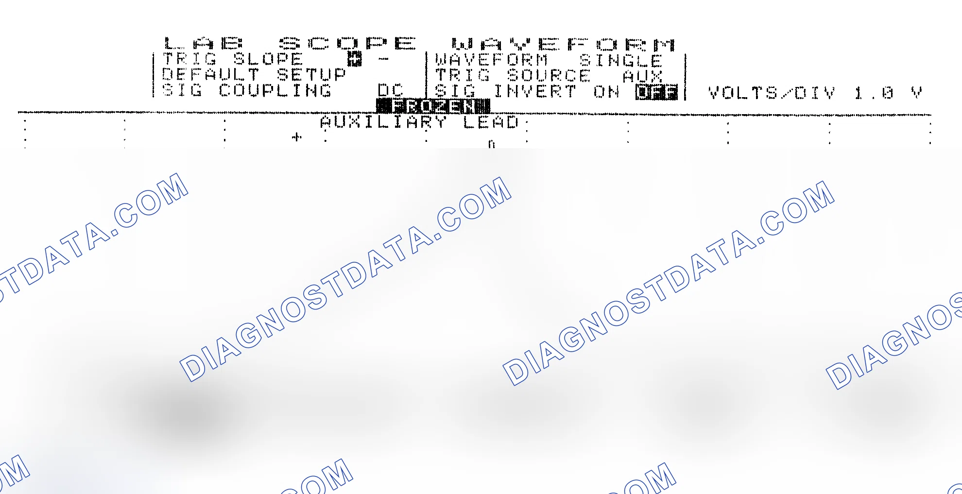 Scheme 19: Single Injector w/Excessive Current Flow - Current Pattern