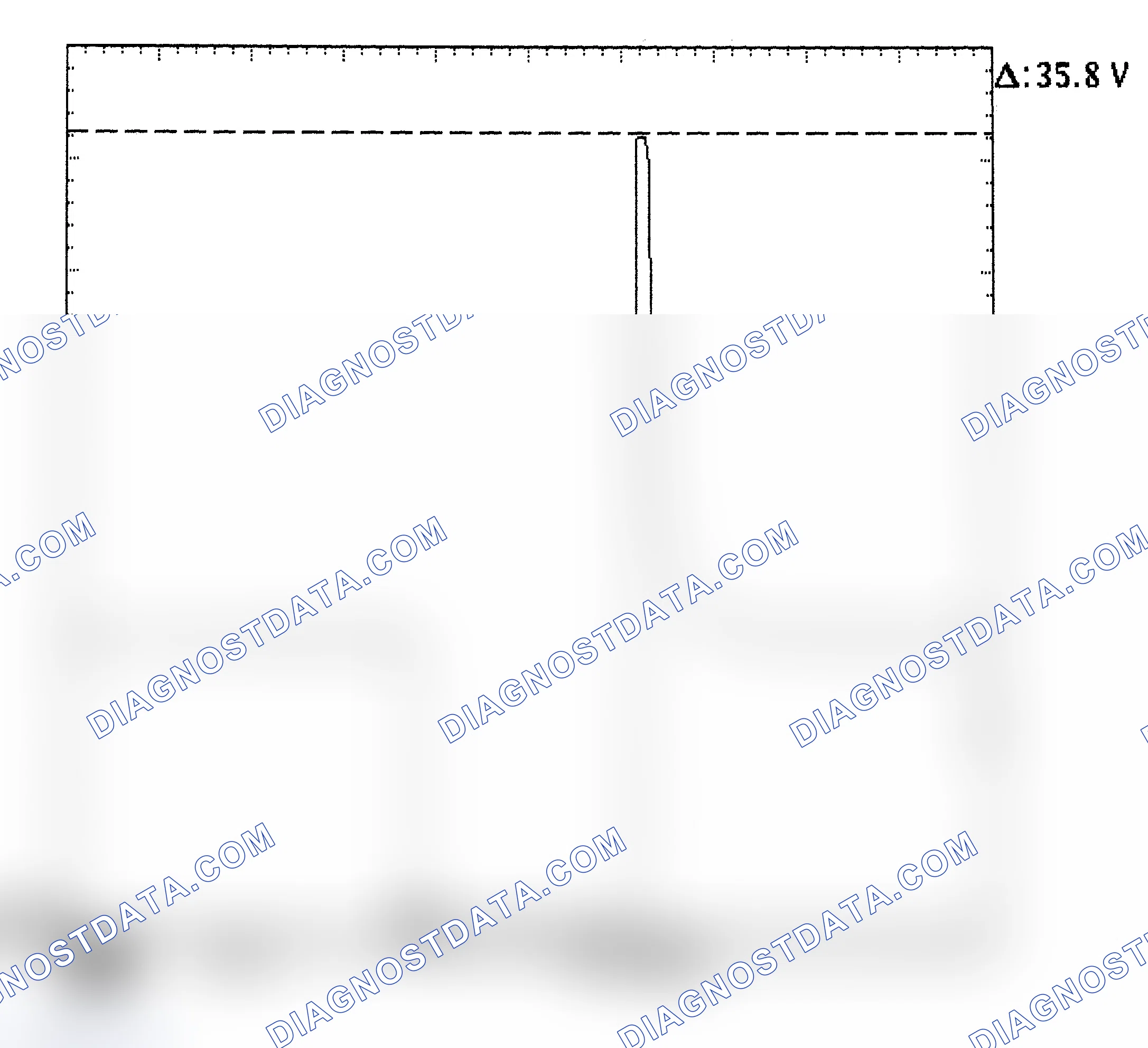 Scheme 28: Injector Bank - Known Good - Voltage Pattern