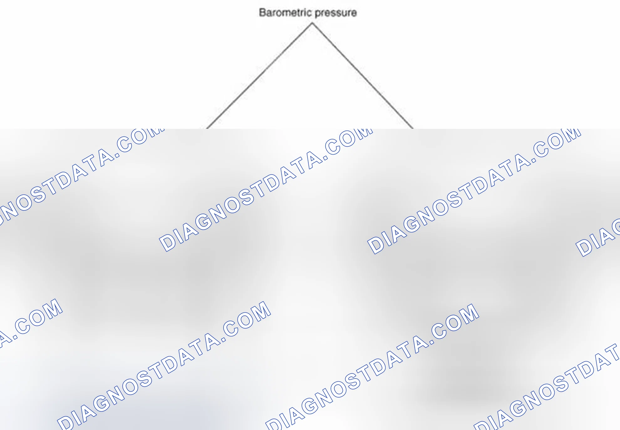 Scheme 312: Description
