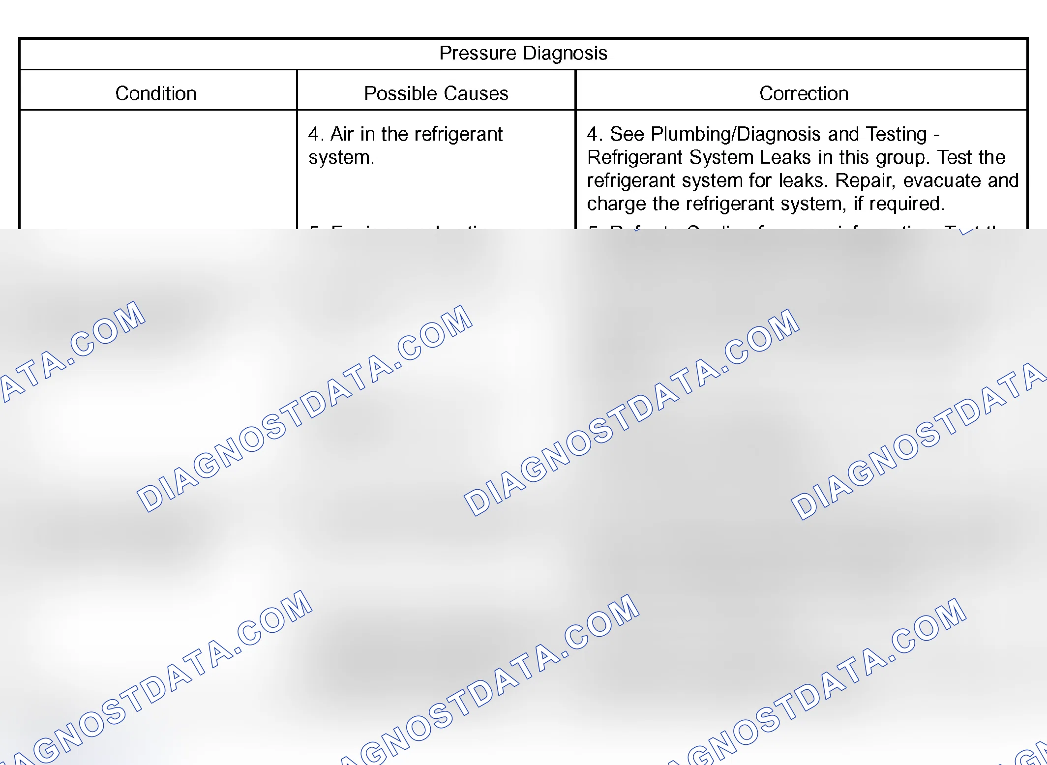 Scheme 4