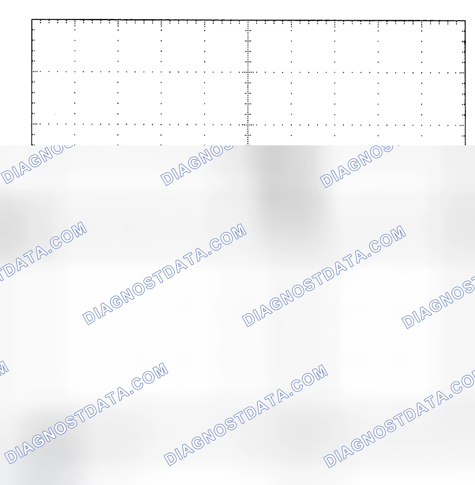 Scheme 25: Single Injector - Known Good - Voltage Pattern