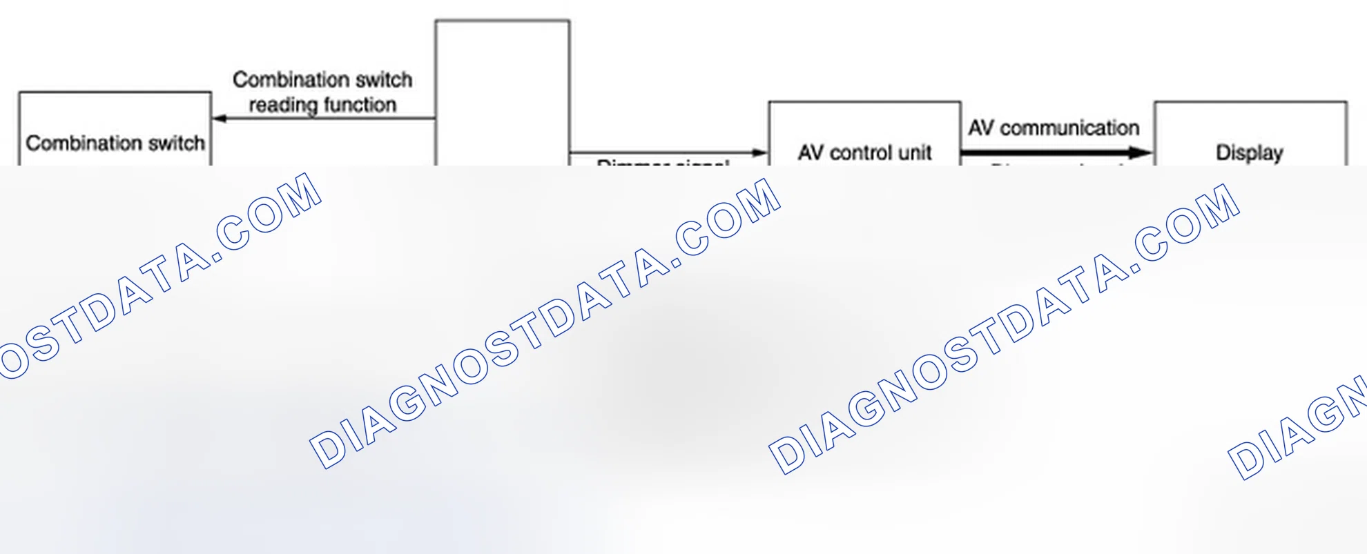 Scheme 28: SYSTEM DIAGRAM