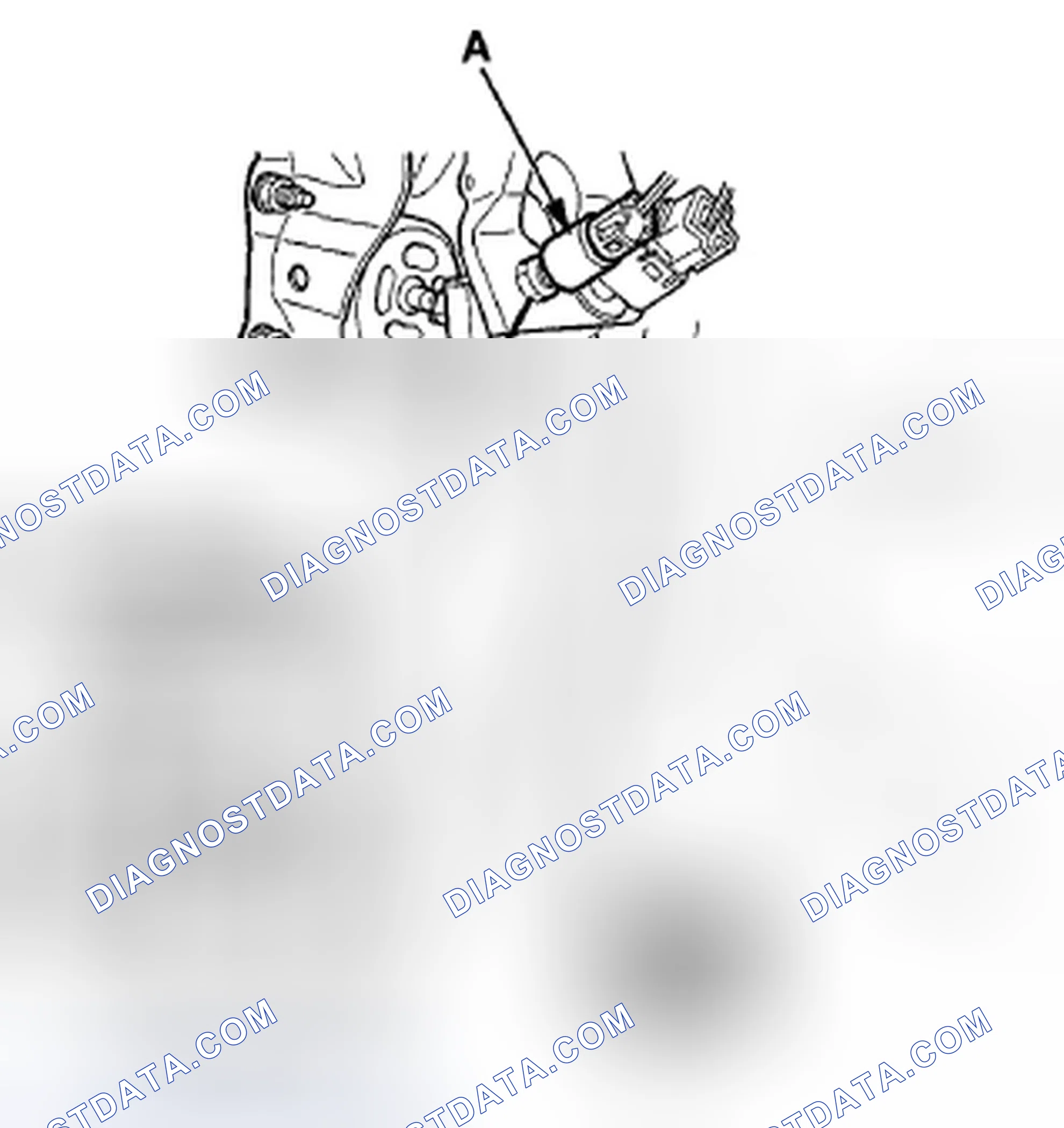 Scheme 4: Idle Stop Switch Adjustment