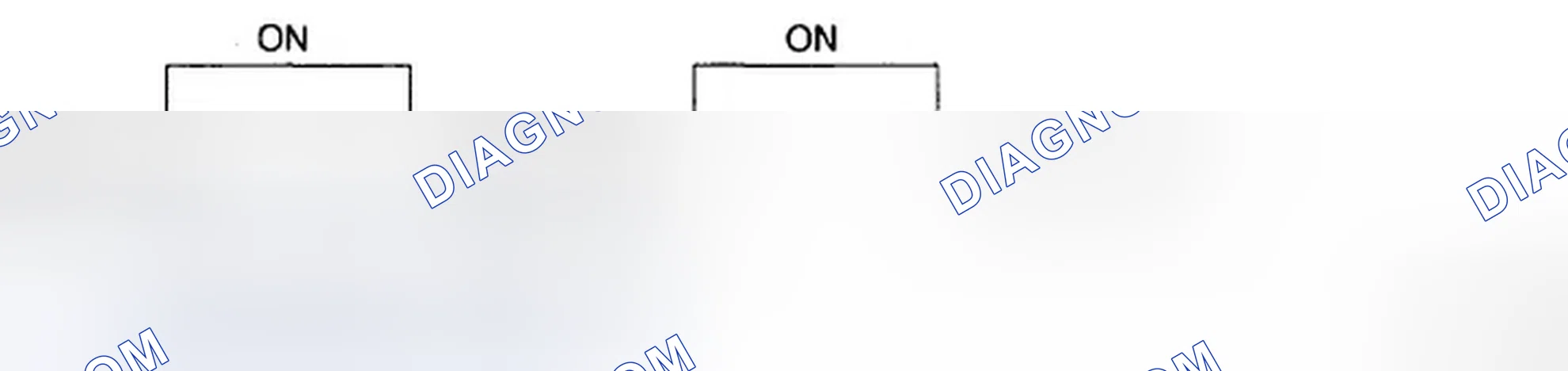 Heating, Ventilation and Air Conditioning: Overview