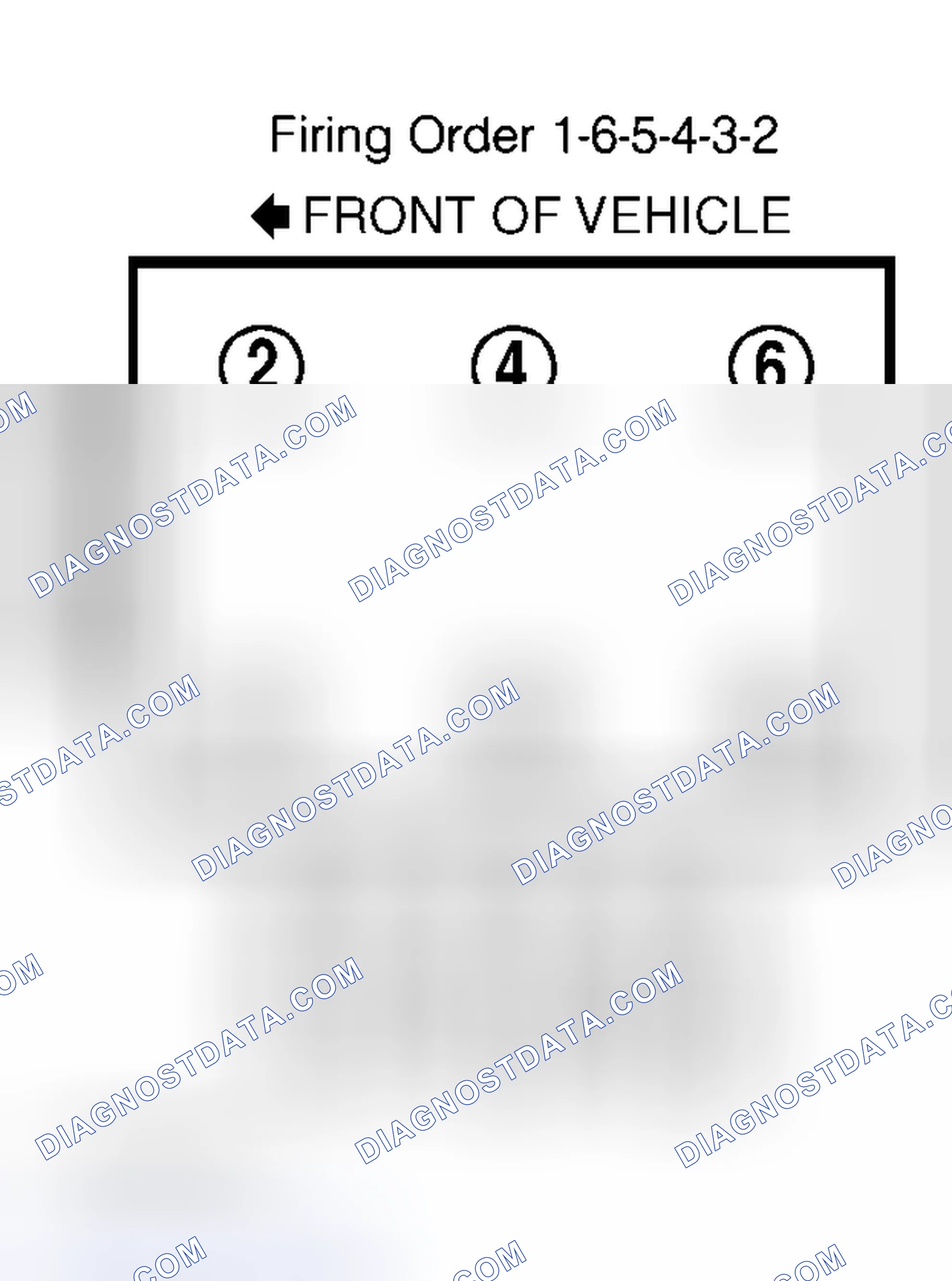 Scheme 7: Firing Order (3.8L - "F" Body)