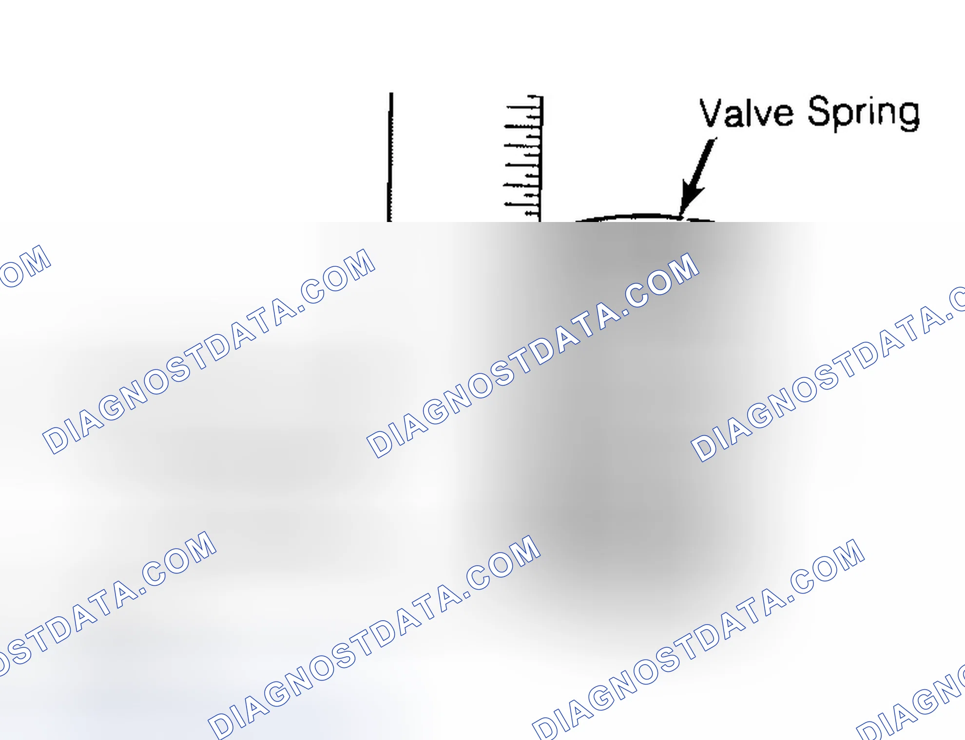 Scheme 13: Checking Valve Spring Squareness