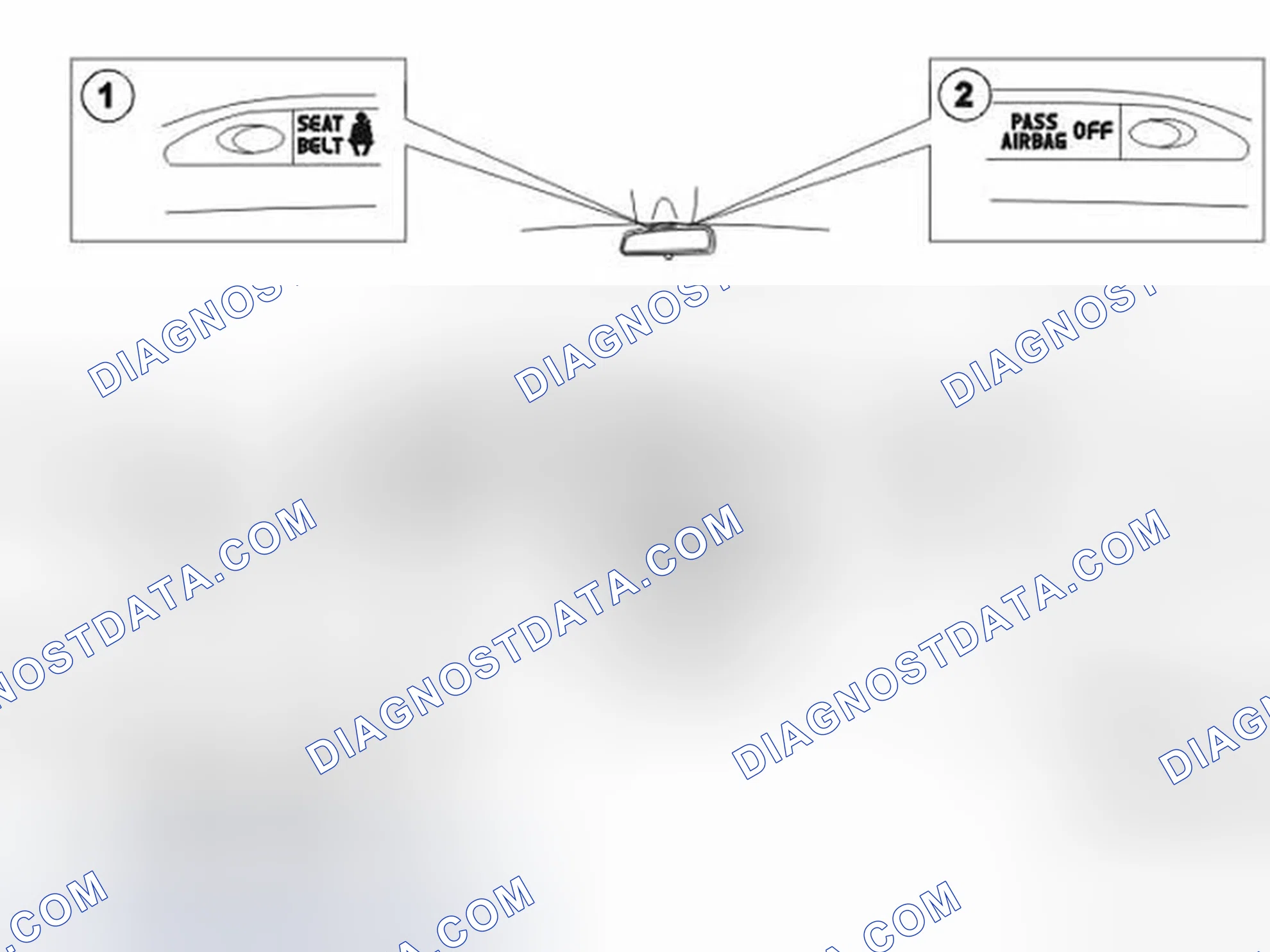 Scheme 12: Warning and indicator lamps