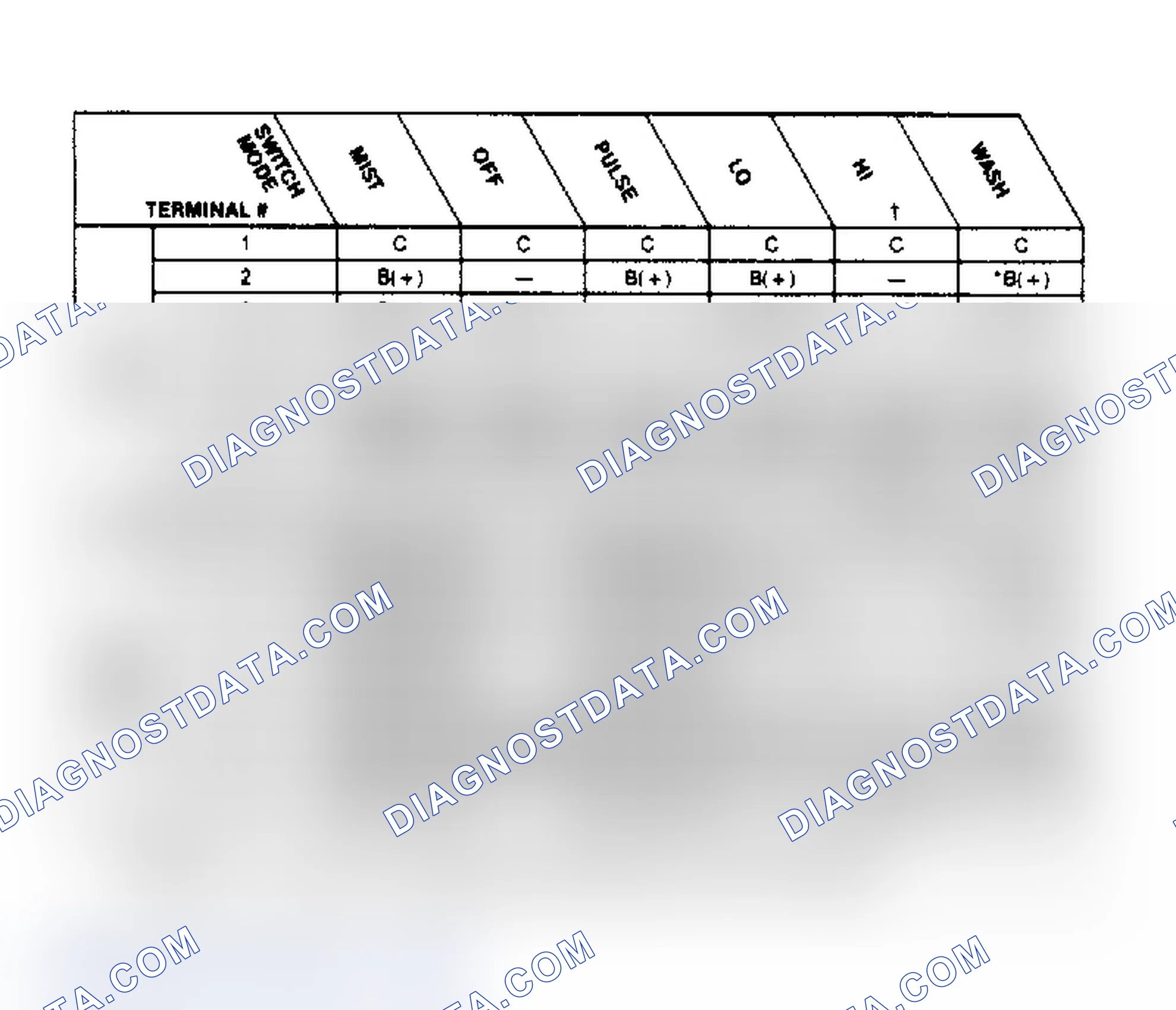 Scheme 7