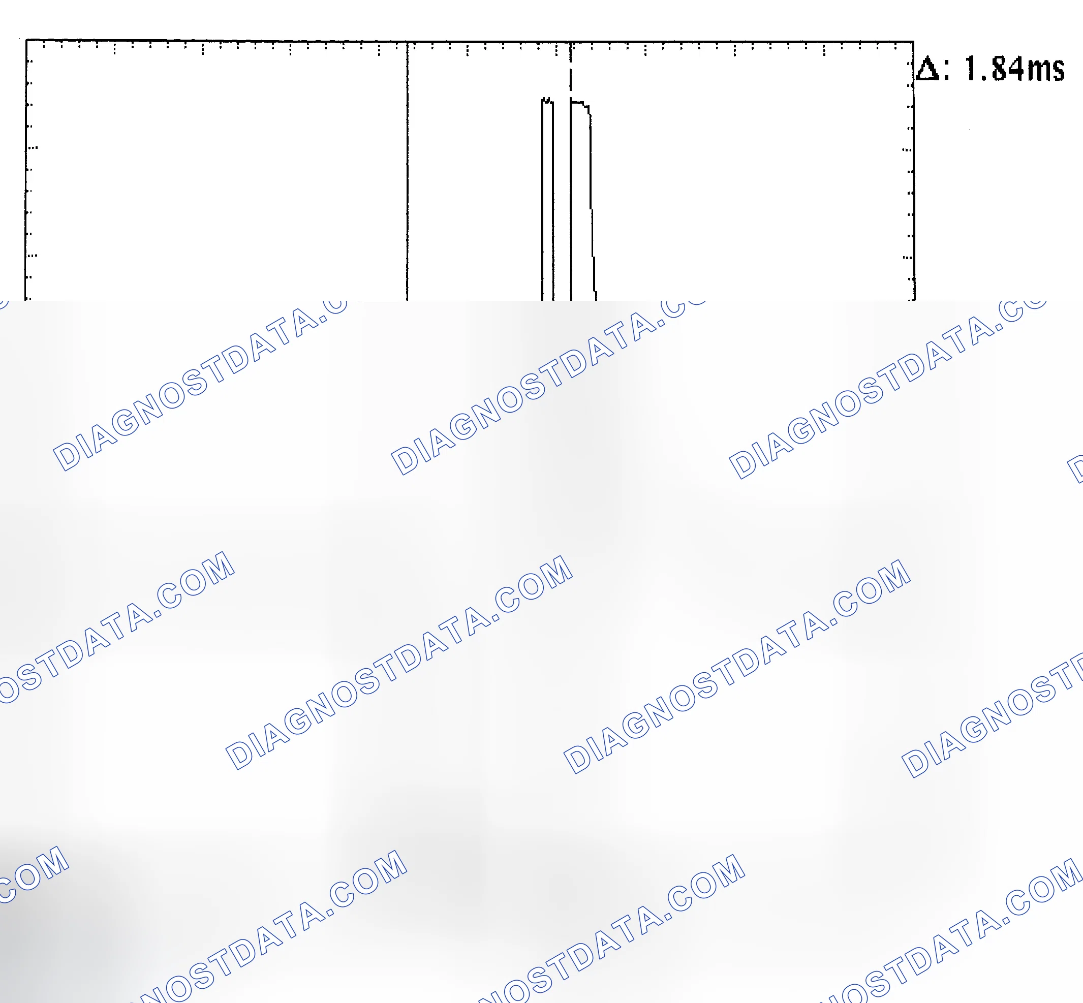 Scheme 29: Single Injector - Known Good - Voltage Pattern