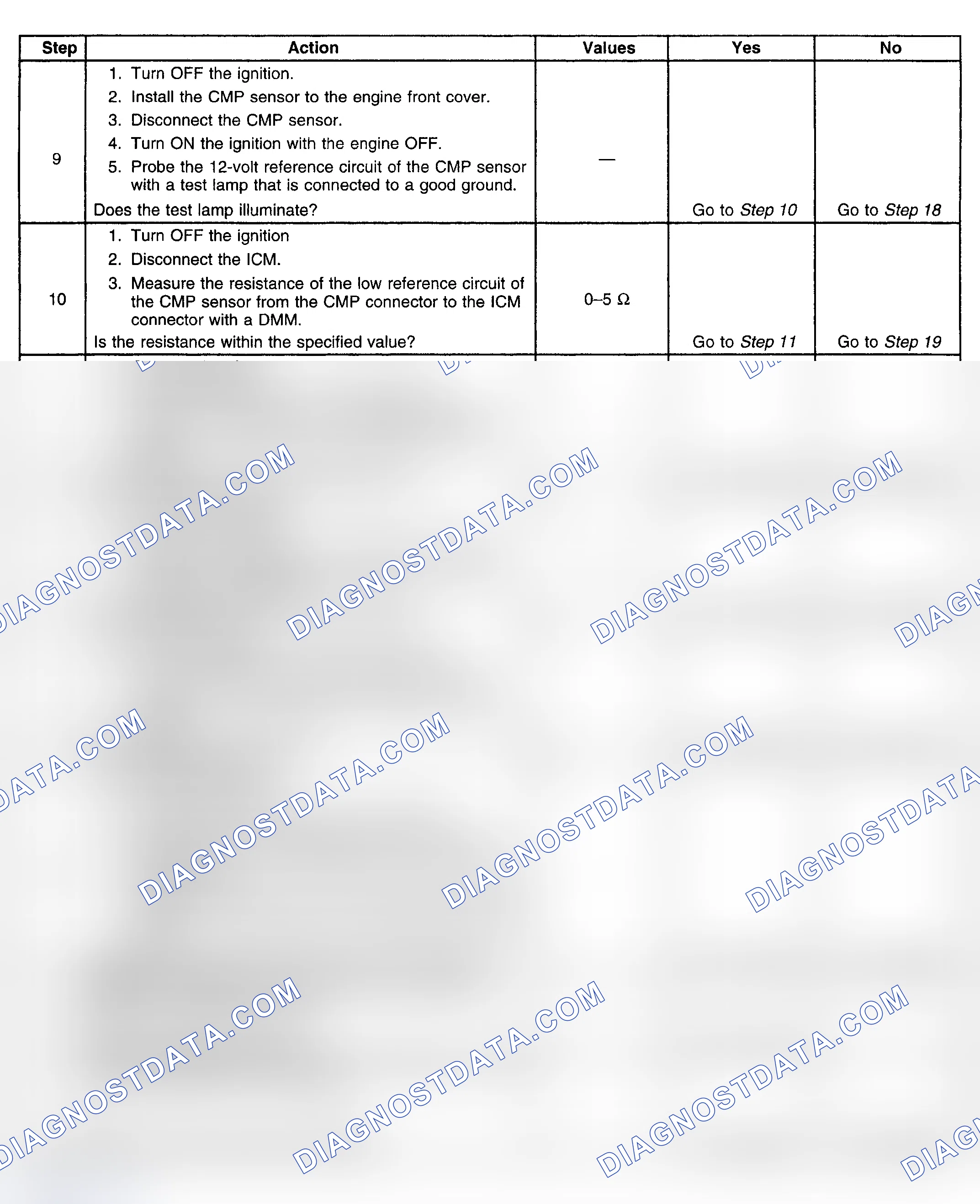 Scheme 403
