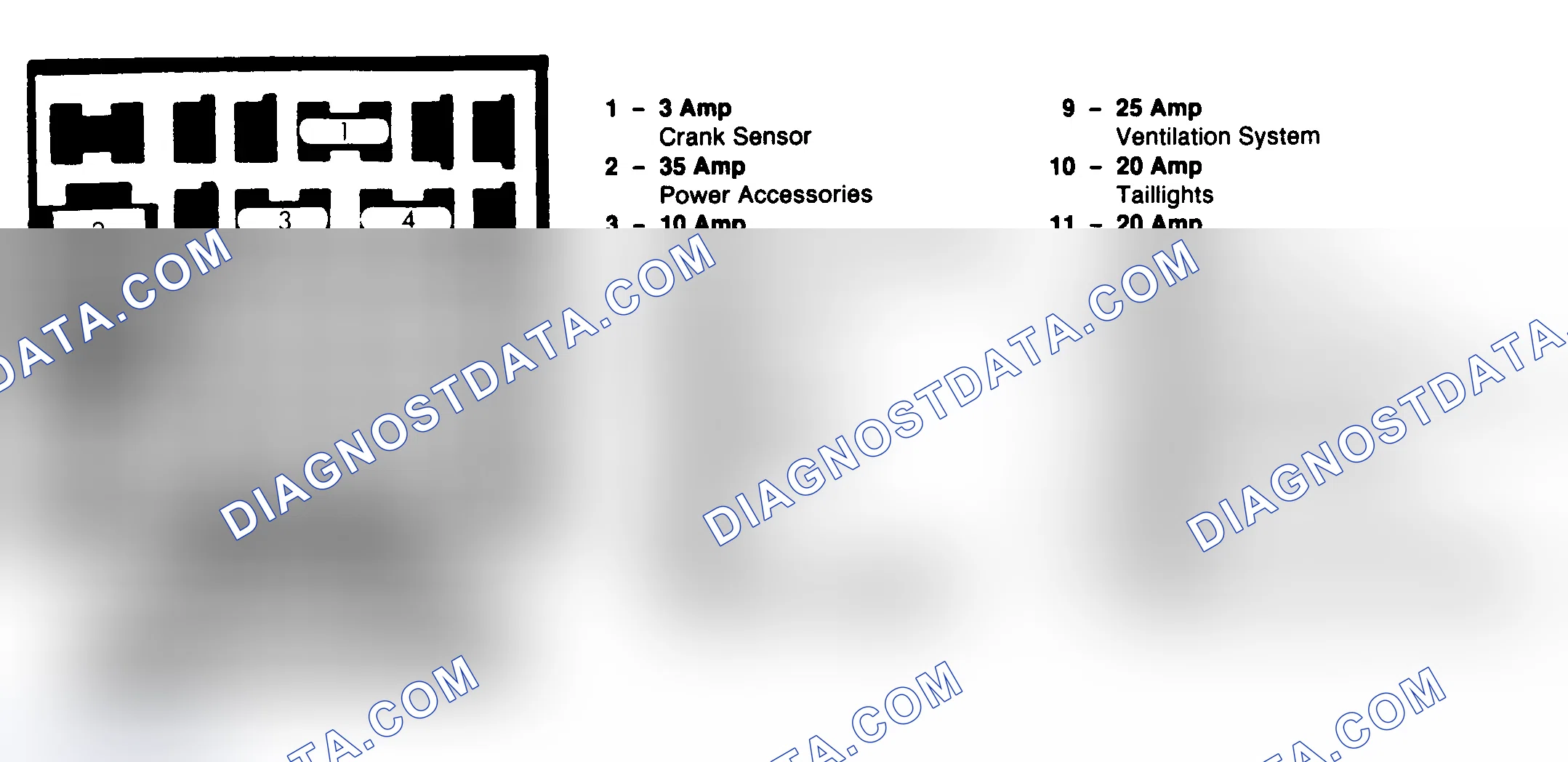 Scheme 9: FUSE PANEL IDENTIFICATION (1983-90 MODELS)