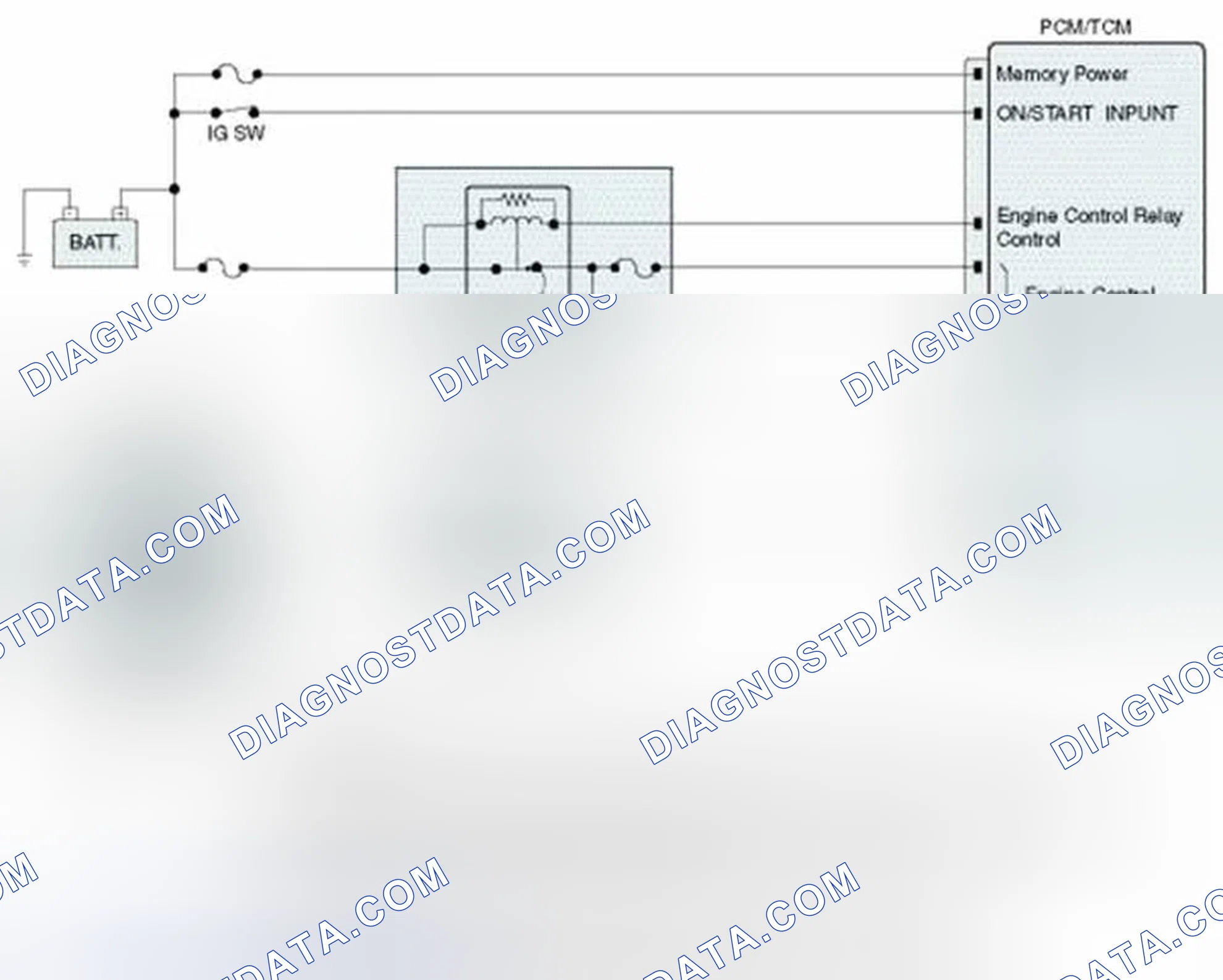 Scheme 885: Diagnostic Circuit Diagram