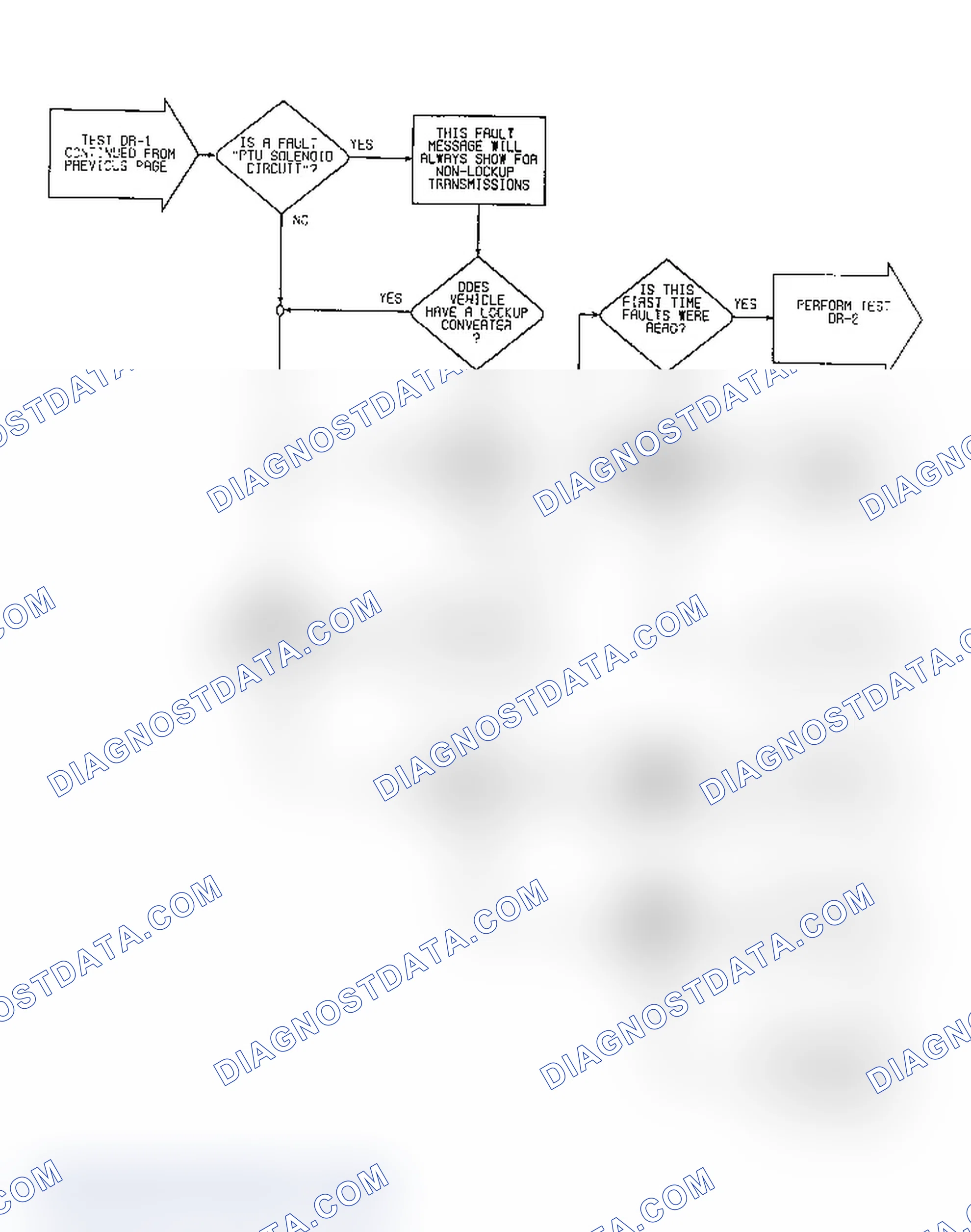 Scheme 259: DR1 (4 of 13) - Checking System For Faults