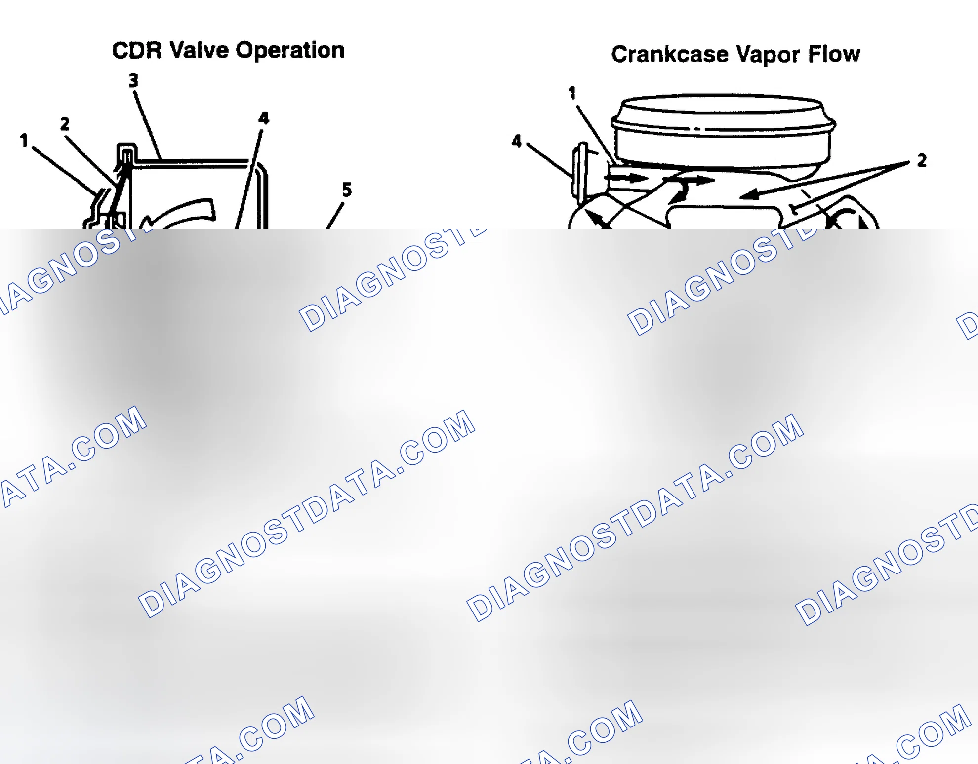 Scheme 256: Crankcase Depression Regulator (CDR)