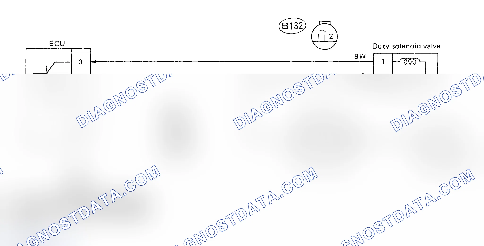 Scheme 95: Schematic - Code 44, Wastegate Control Duty Sol. Valve