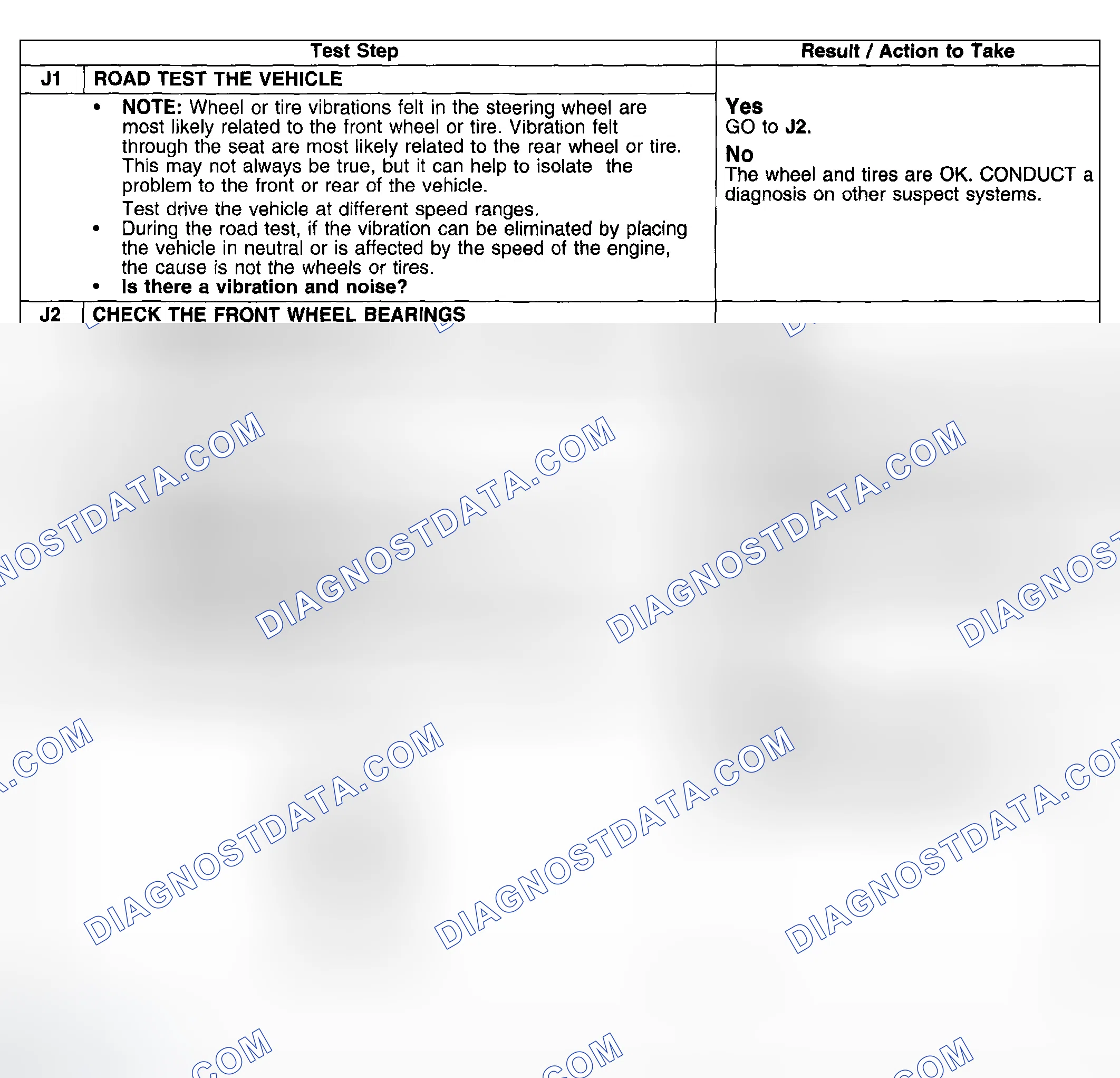 Scheme 31: PINPOINT TEST J: WHEEL AND TIRE