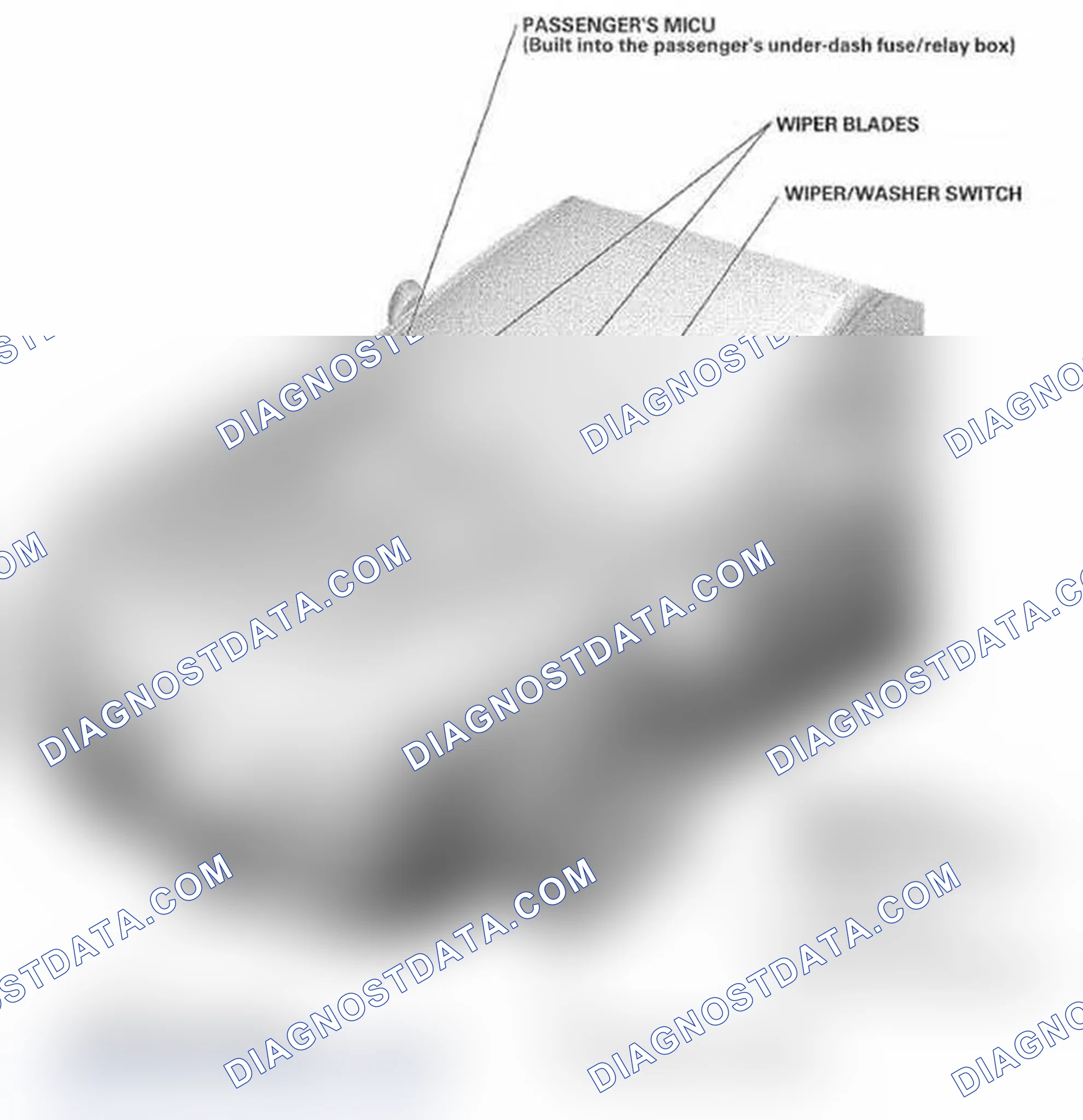 Scheme 1: Component Location Index