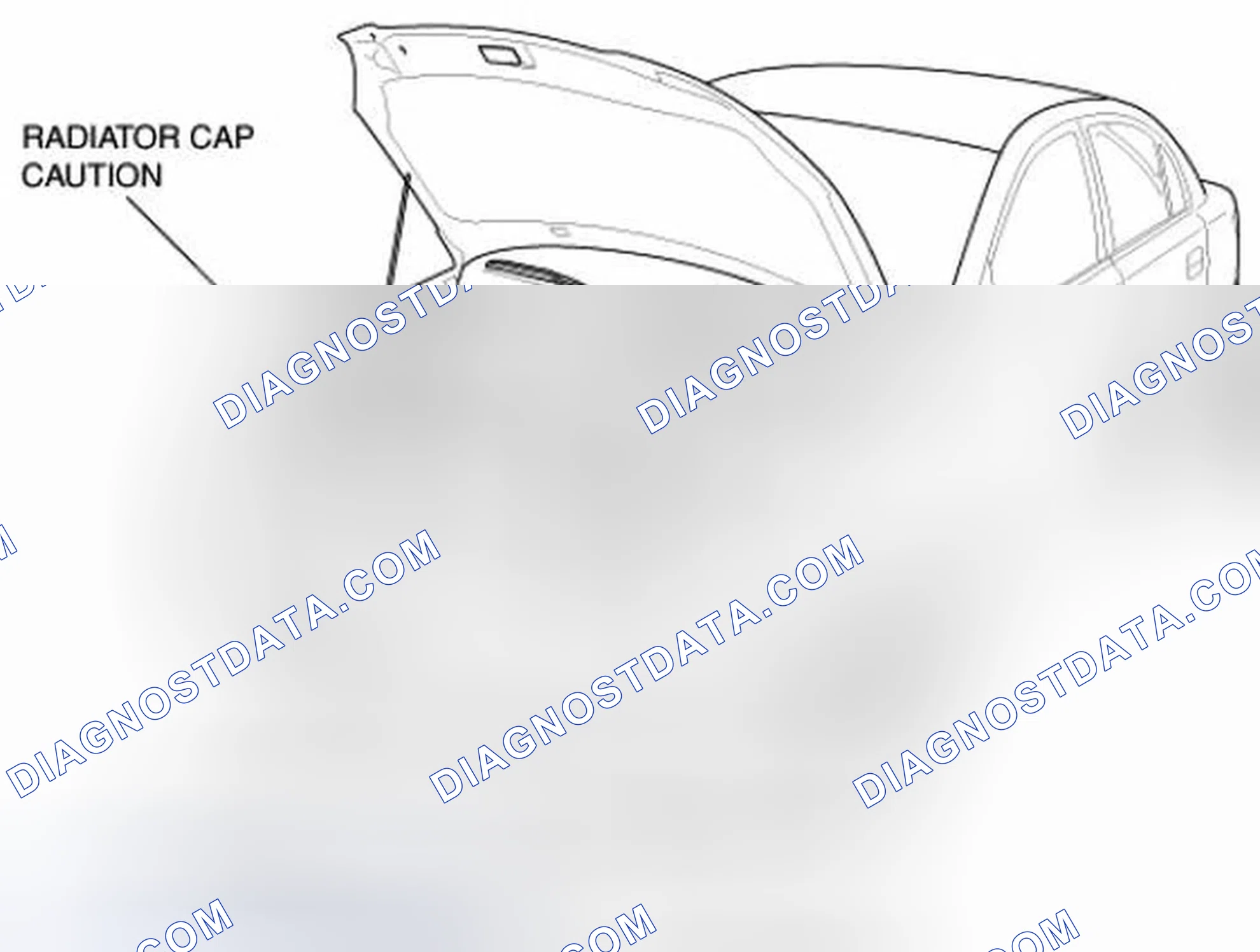 Scheme 10: Warning/Caution Label Locations