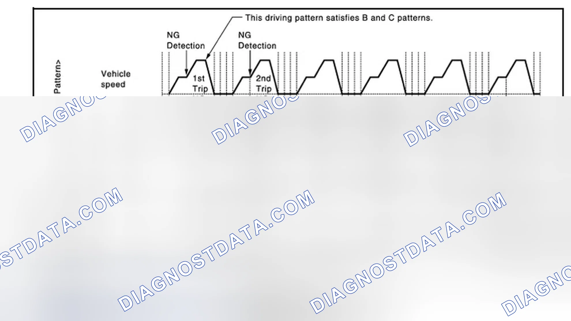 Scheme 121: OUTLINE