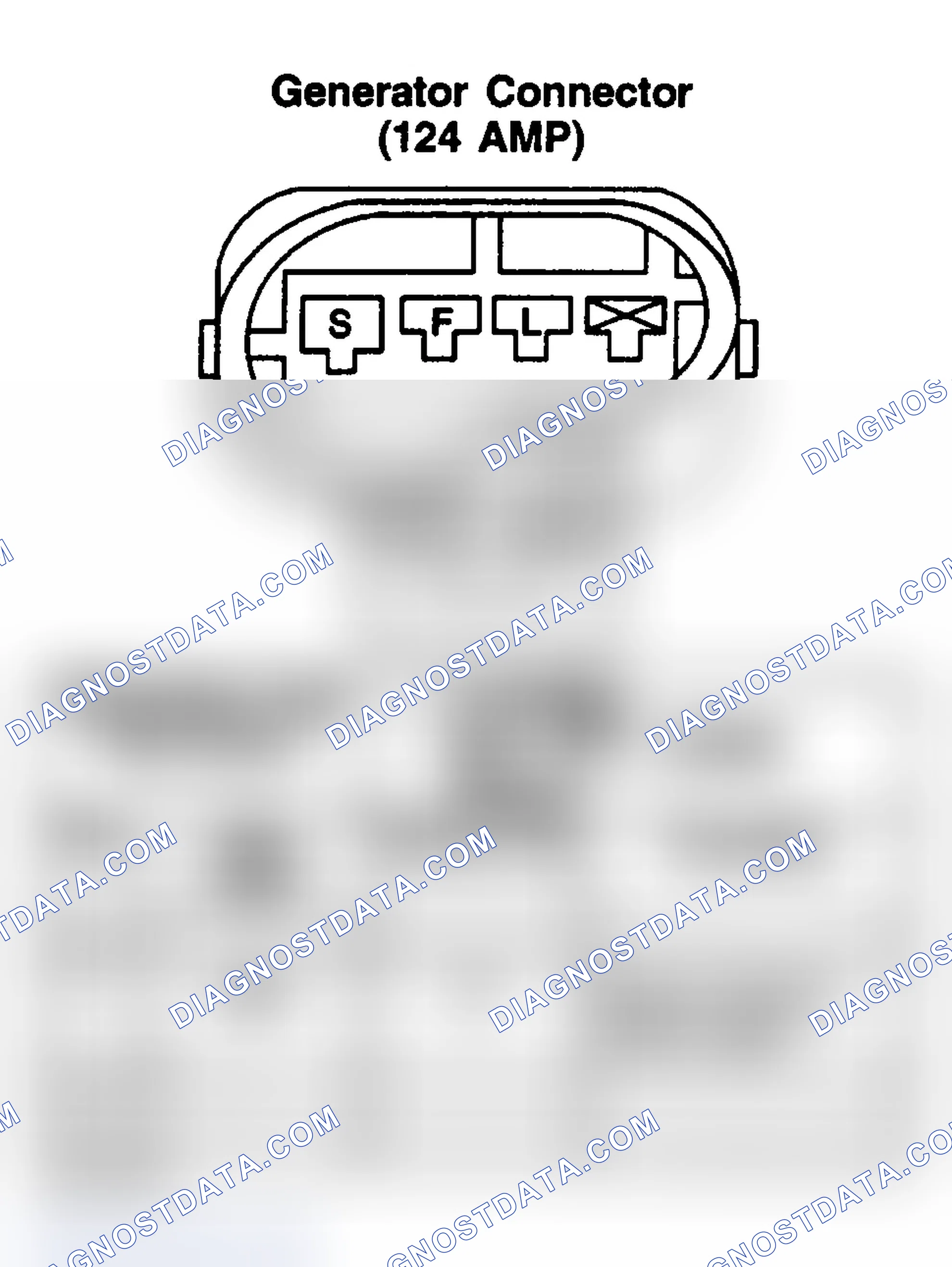 Scheme 168: GENERATOR (124-AMP)