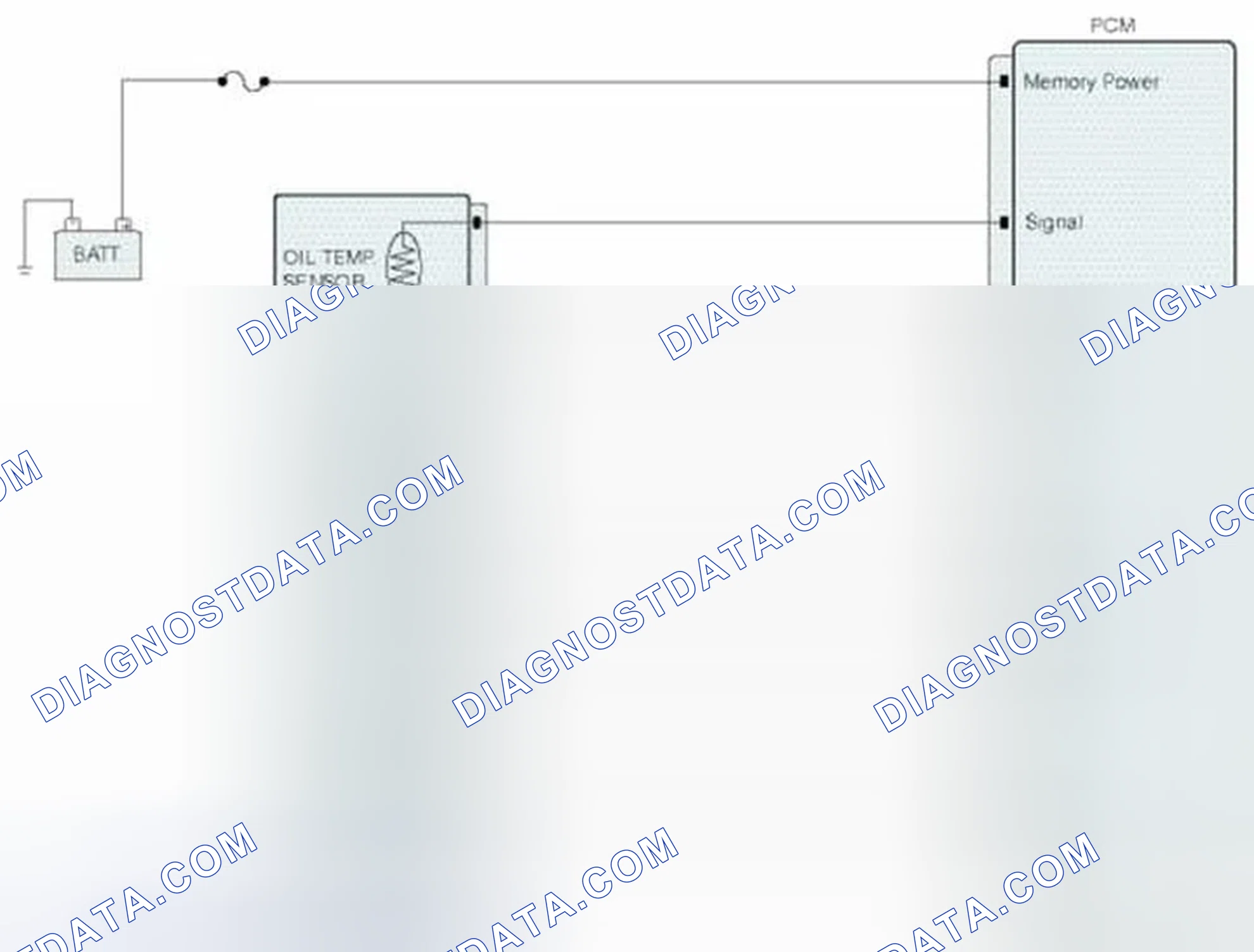 Scheme 241: Diagnostic Circuit Diagram