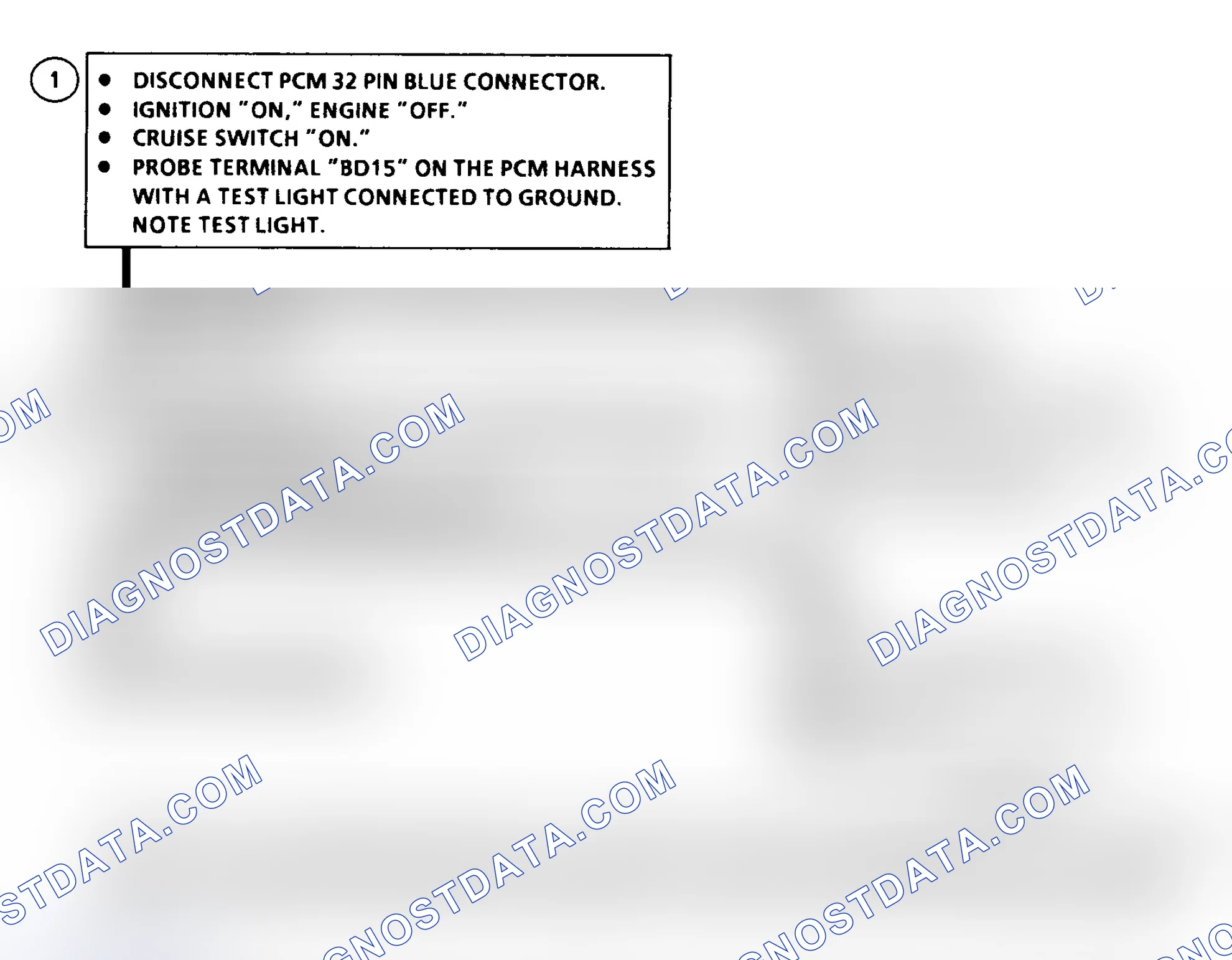 Scheme 221: DTC 71 Flow Chart ("C" & "K" Series) Set/Coast Switch Fault